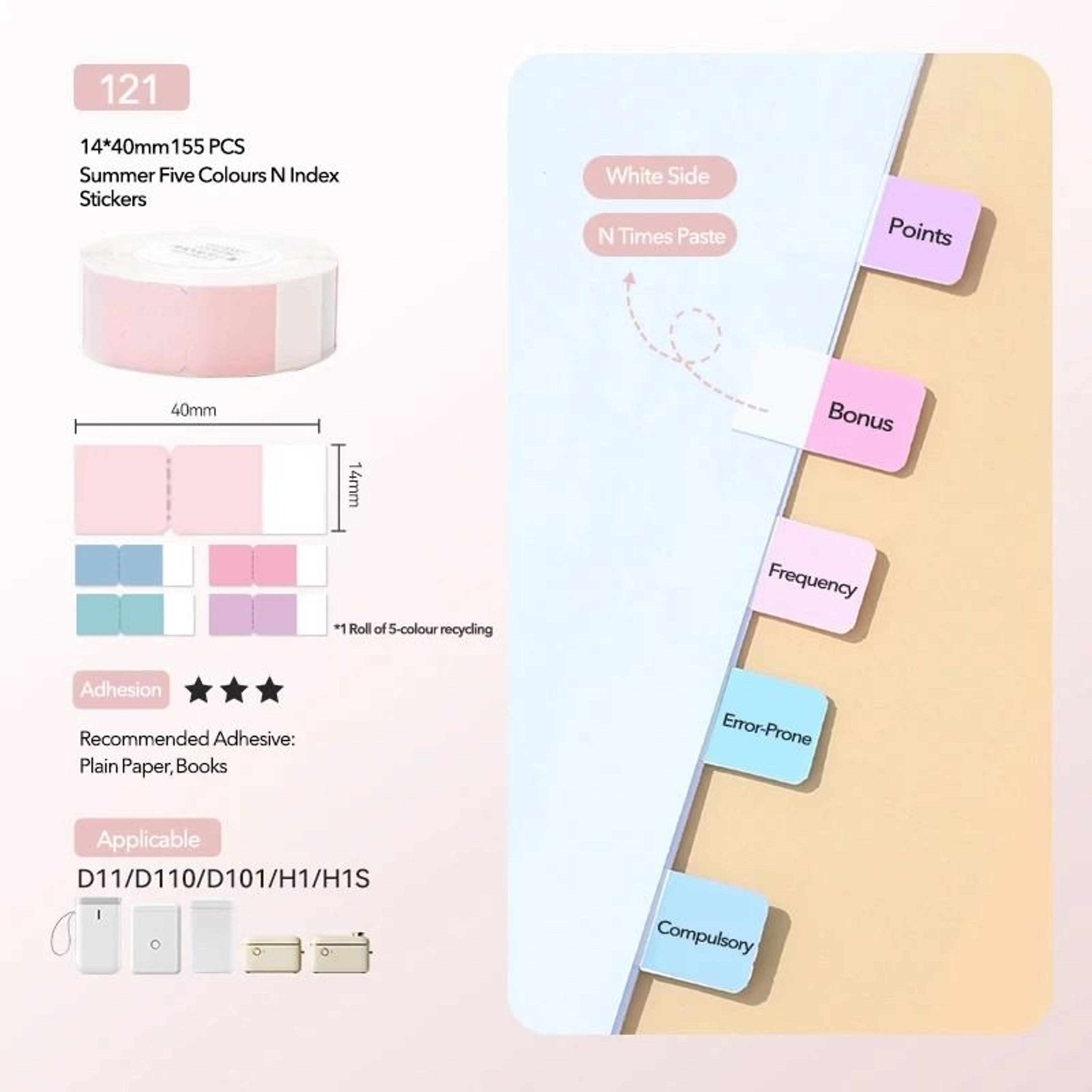 Cartoon Pattern Thermal Label Sticker Rolls 5