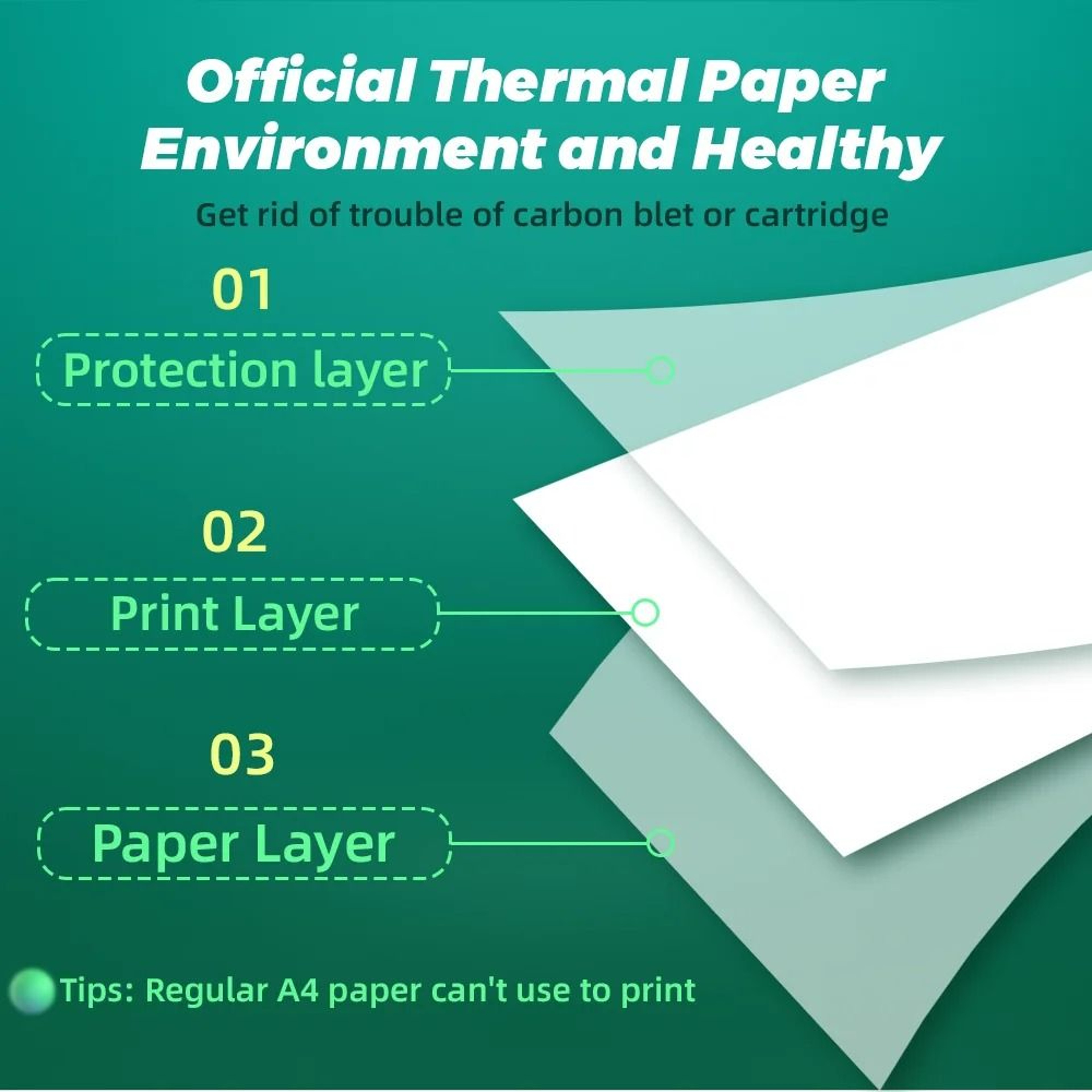 A4 QuickDry Thermal Printer Paper 100 Sheets 1
