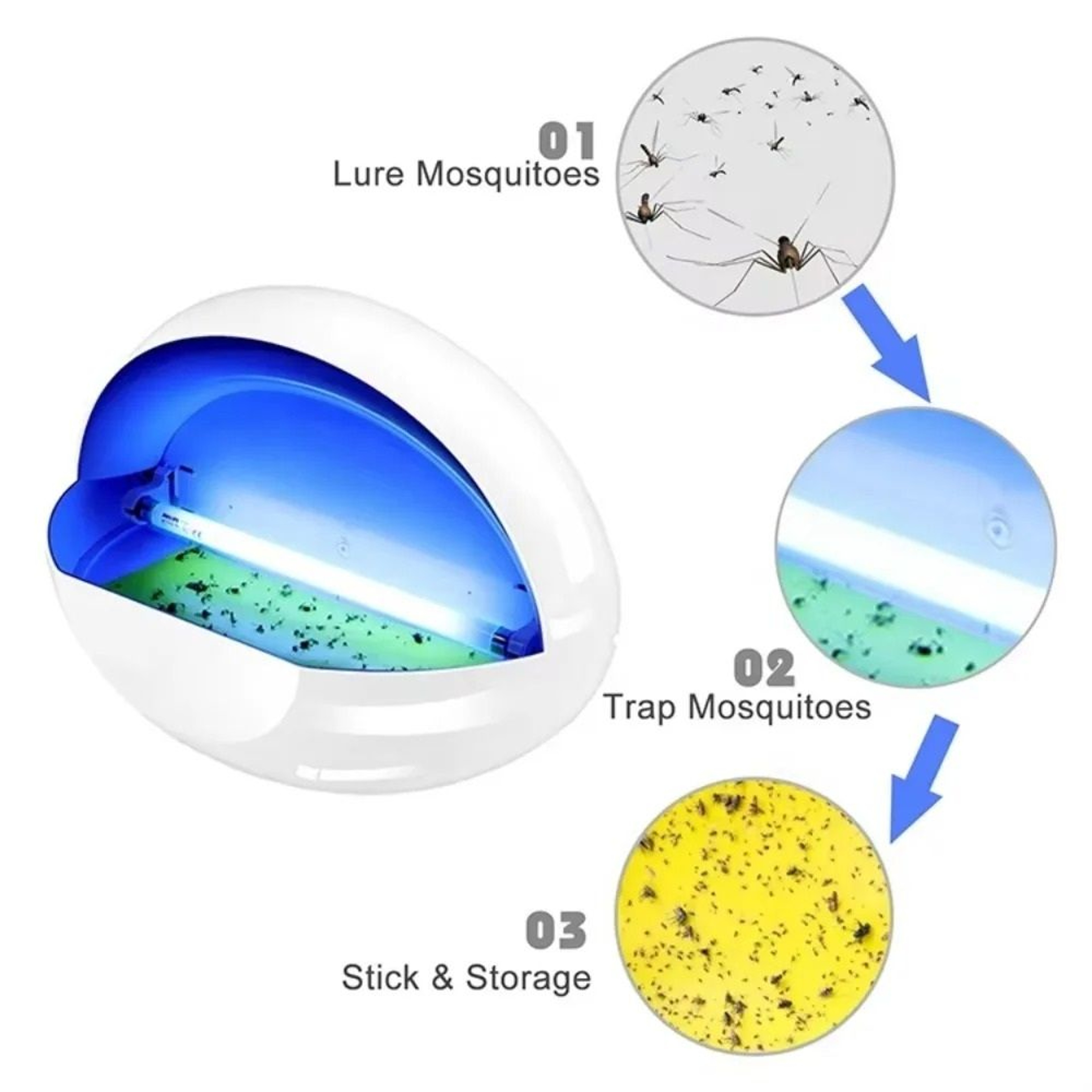 WallMounted Mosquito  Flying Insect Killer Lamp 1