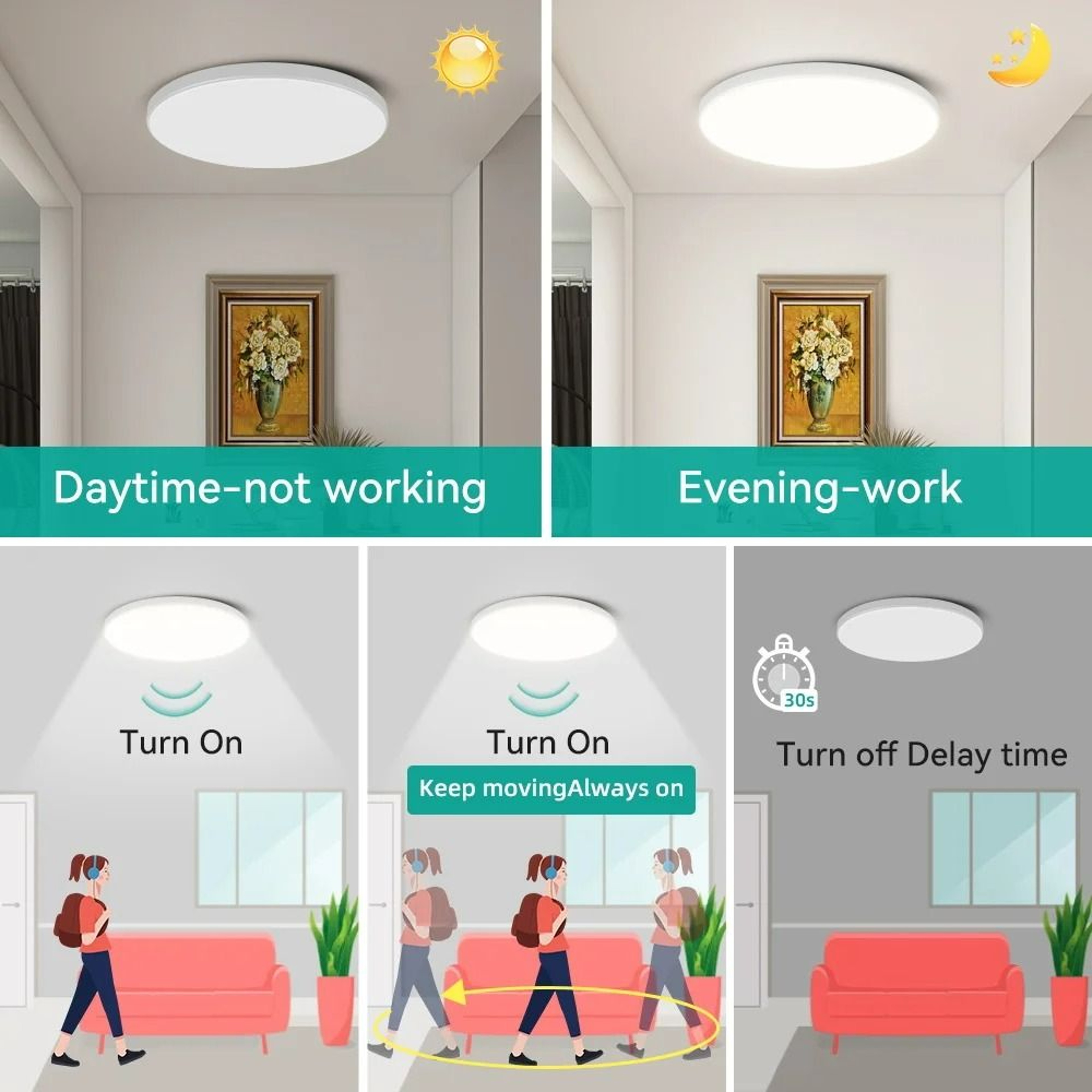 LED Radar Motion Sensor Ceiling Light 165265V Cold White Intelligent Panel Lamp For Hallway Aisle S 2