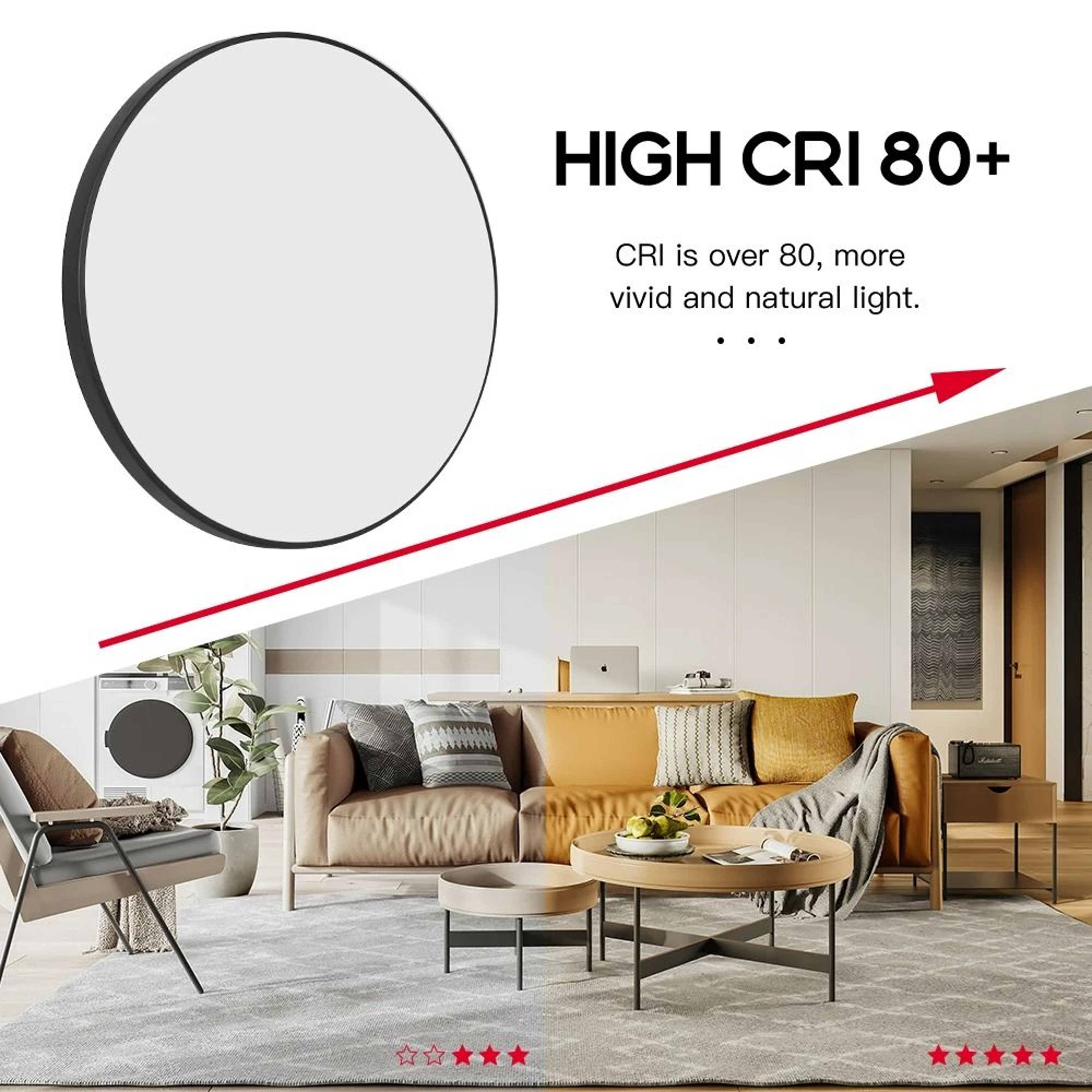 Modern Waterproof Round Flush Mount LED Ceiling Light 3
