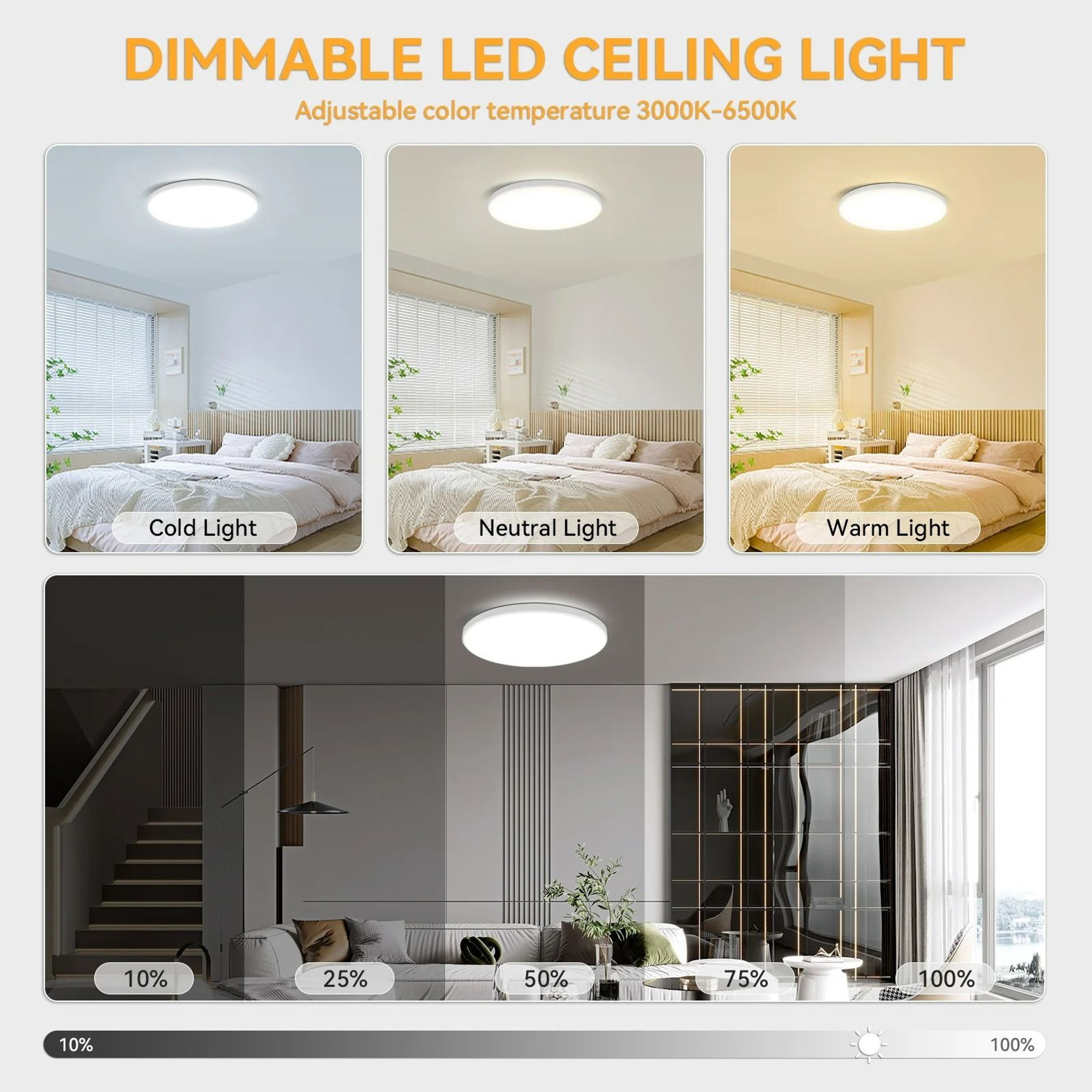 Smart Remote Control Dimmable LED Ceiling Light Fixture 1