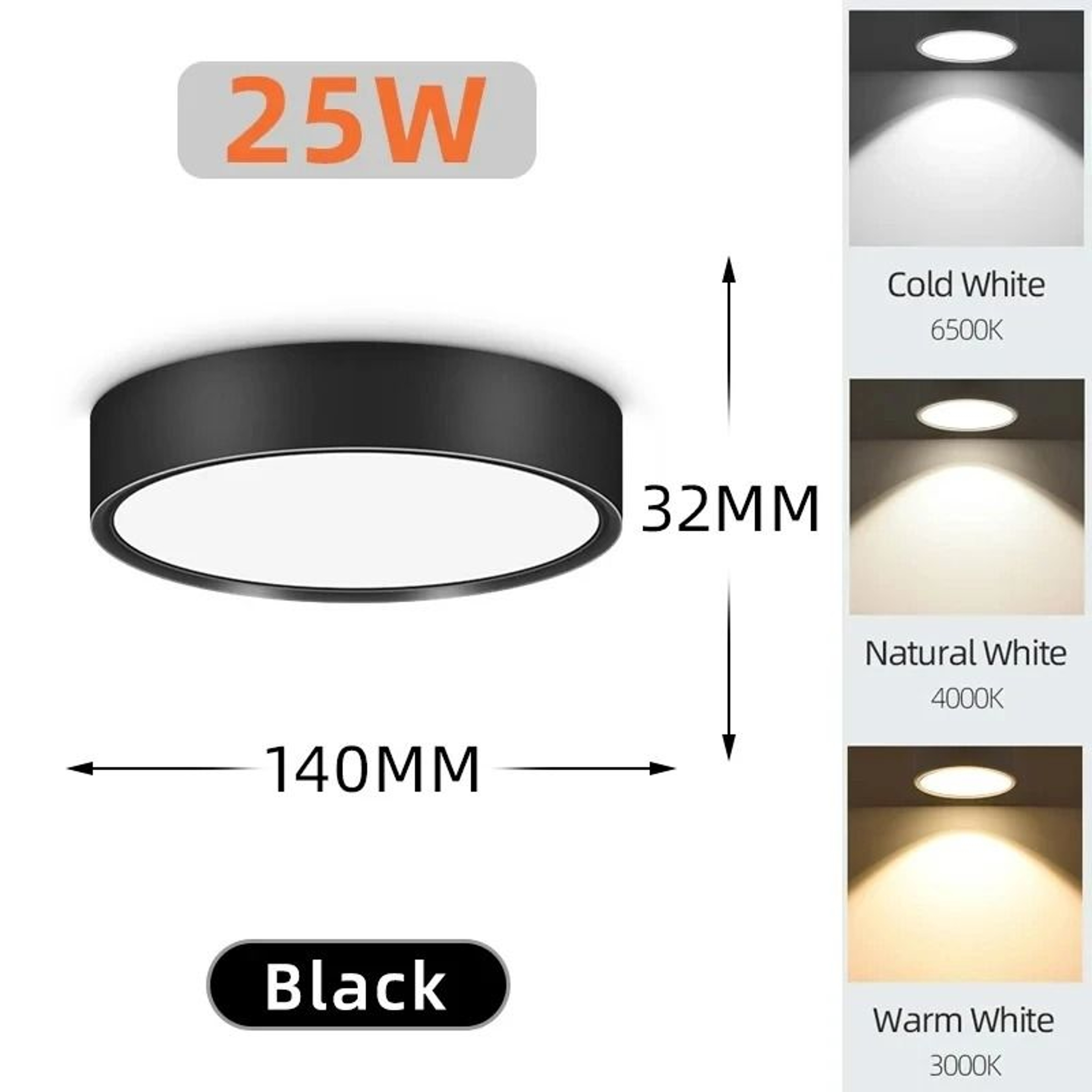 Modern Cylindrical Tricolor SurfaceMounted LED Spotlight 9