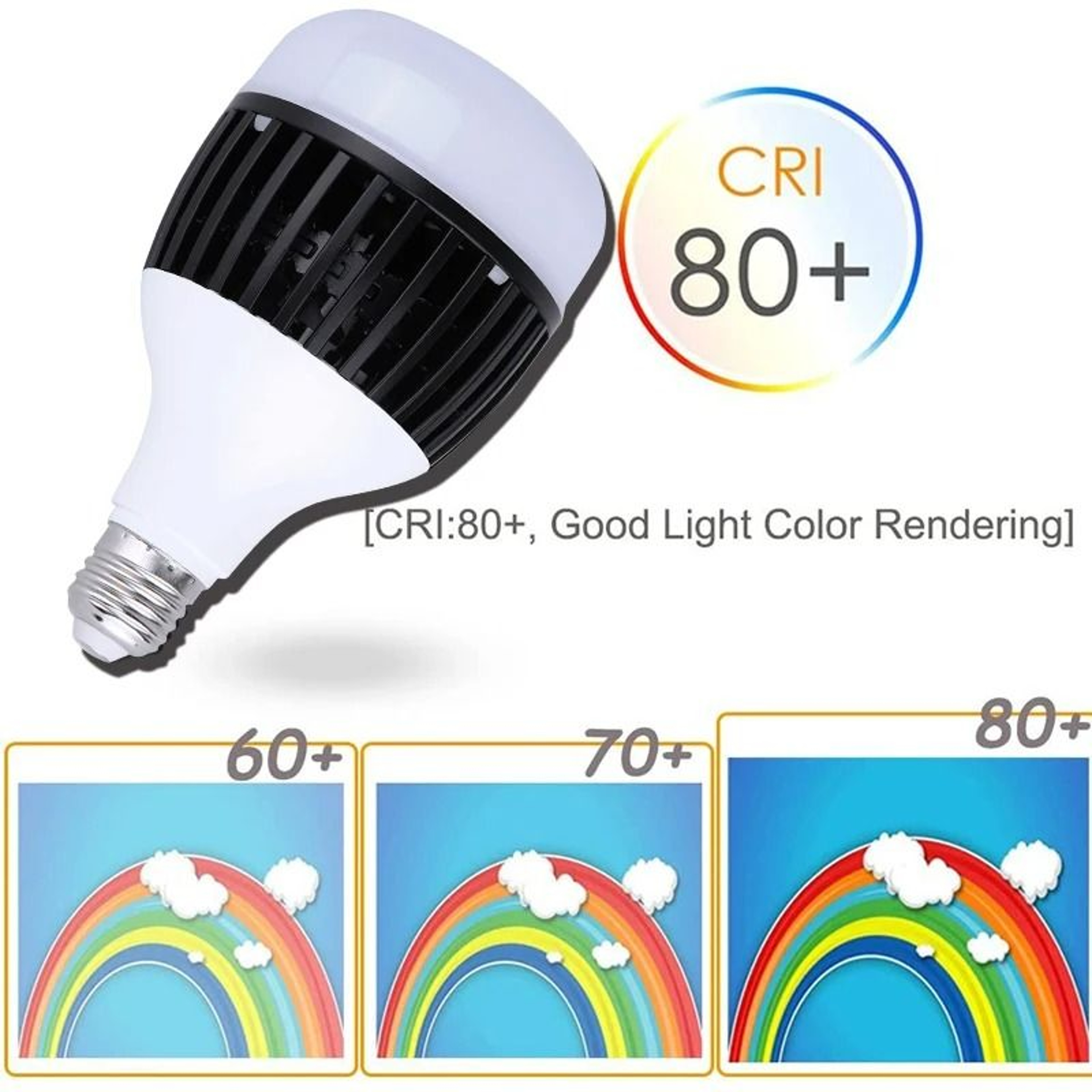 UltraBright HighPower E27 LED Garage  Workshop Bulb 2