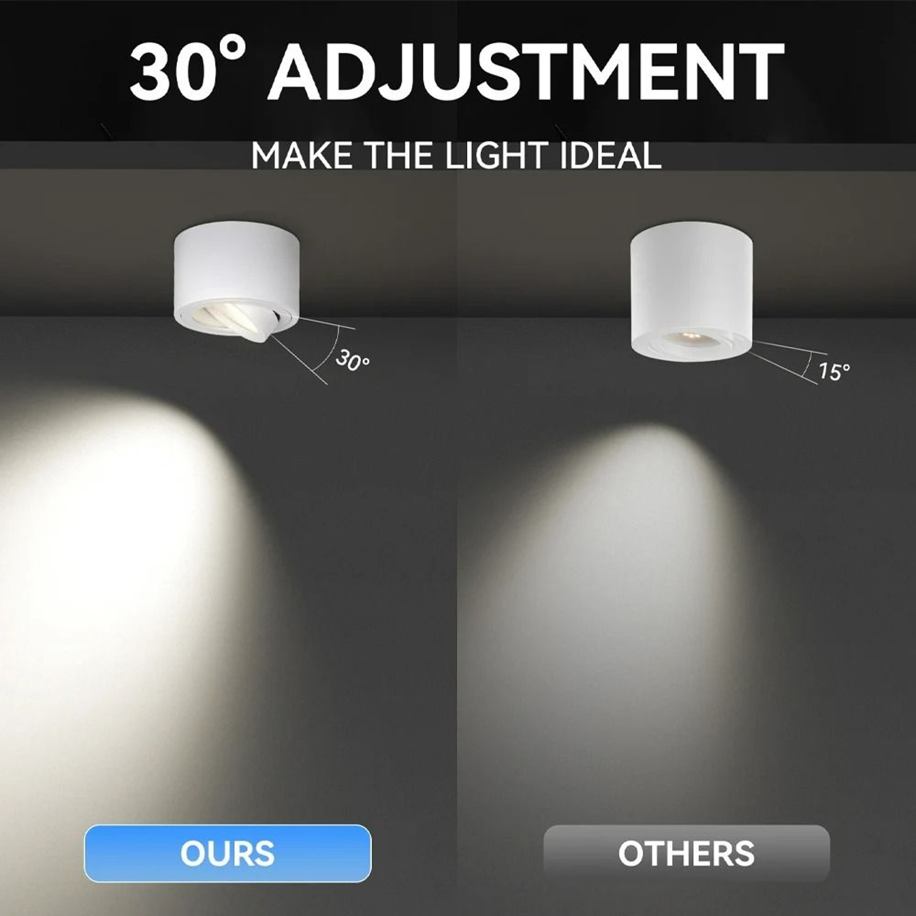 Modern Adjustable SurfaceMounted Dimmable LED Ceiling Spotlight 1