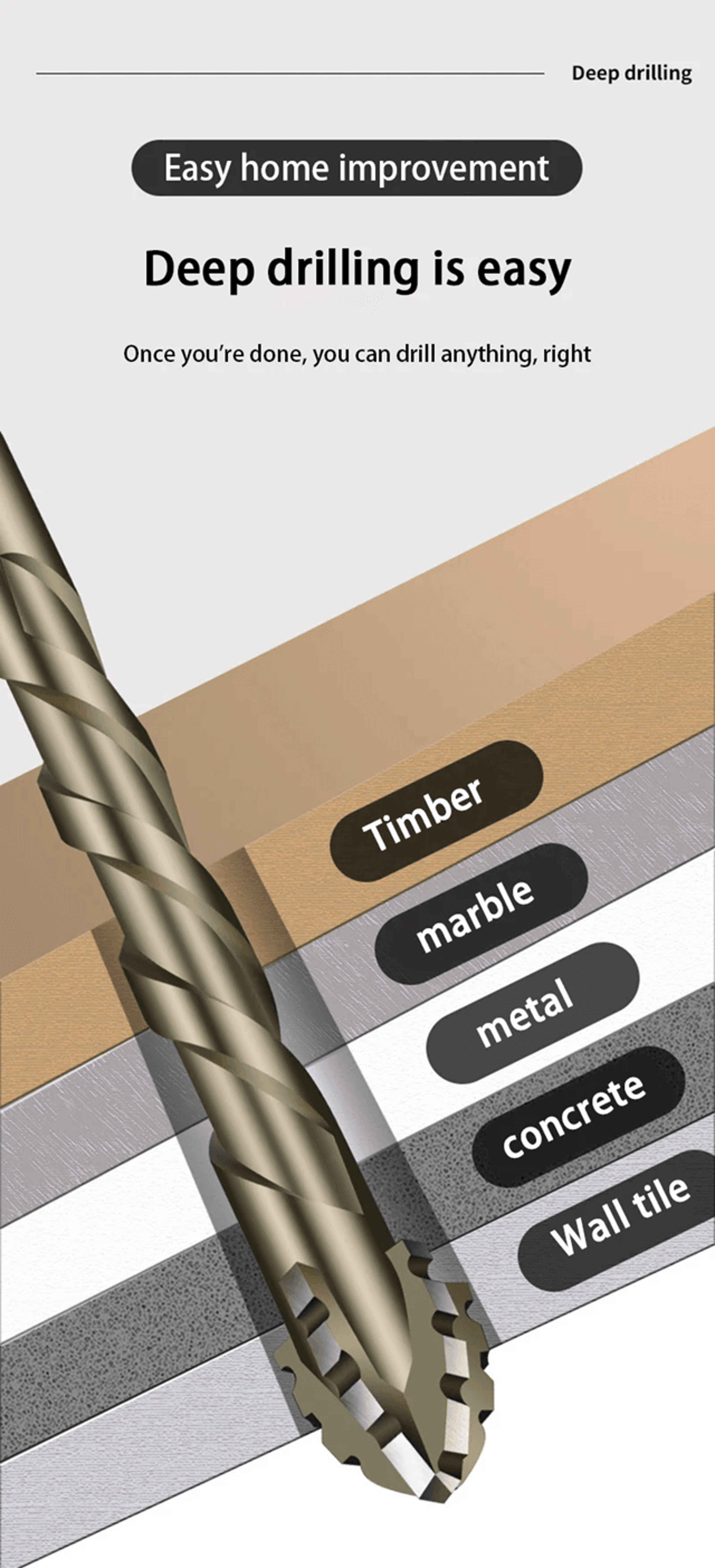 ToughBore Tungsten Carbide Tile And Glass Drill Bit Set  5pc7pc Multi Surface Set 3