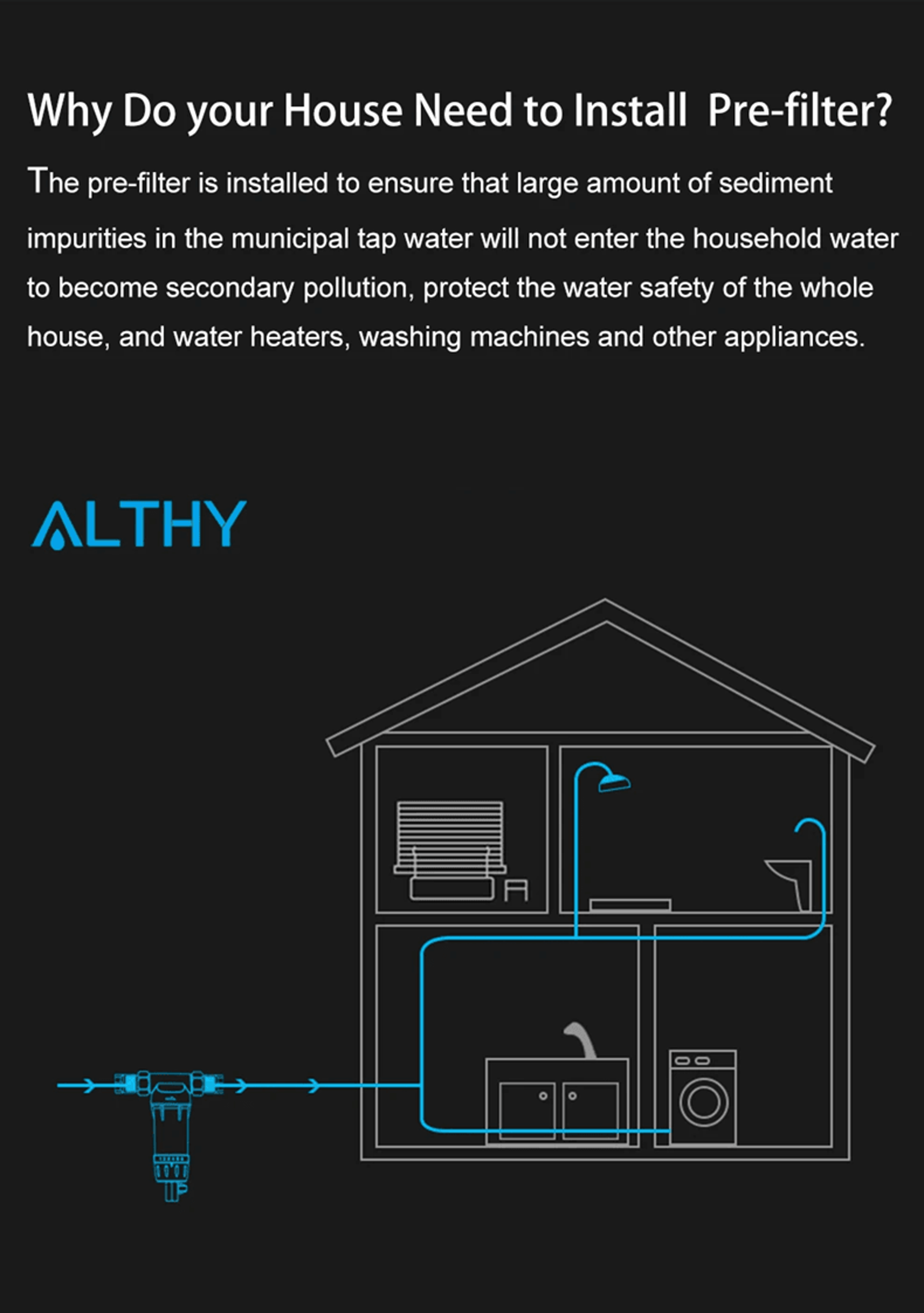 Whole House Spin Down Sediment Water Filter With Stainless Steel Mesh And Backwash System 0