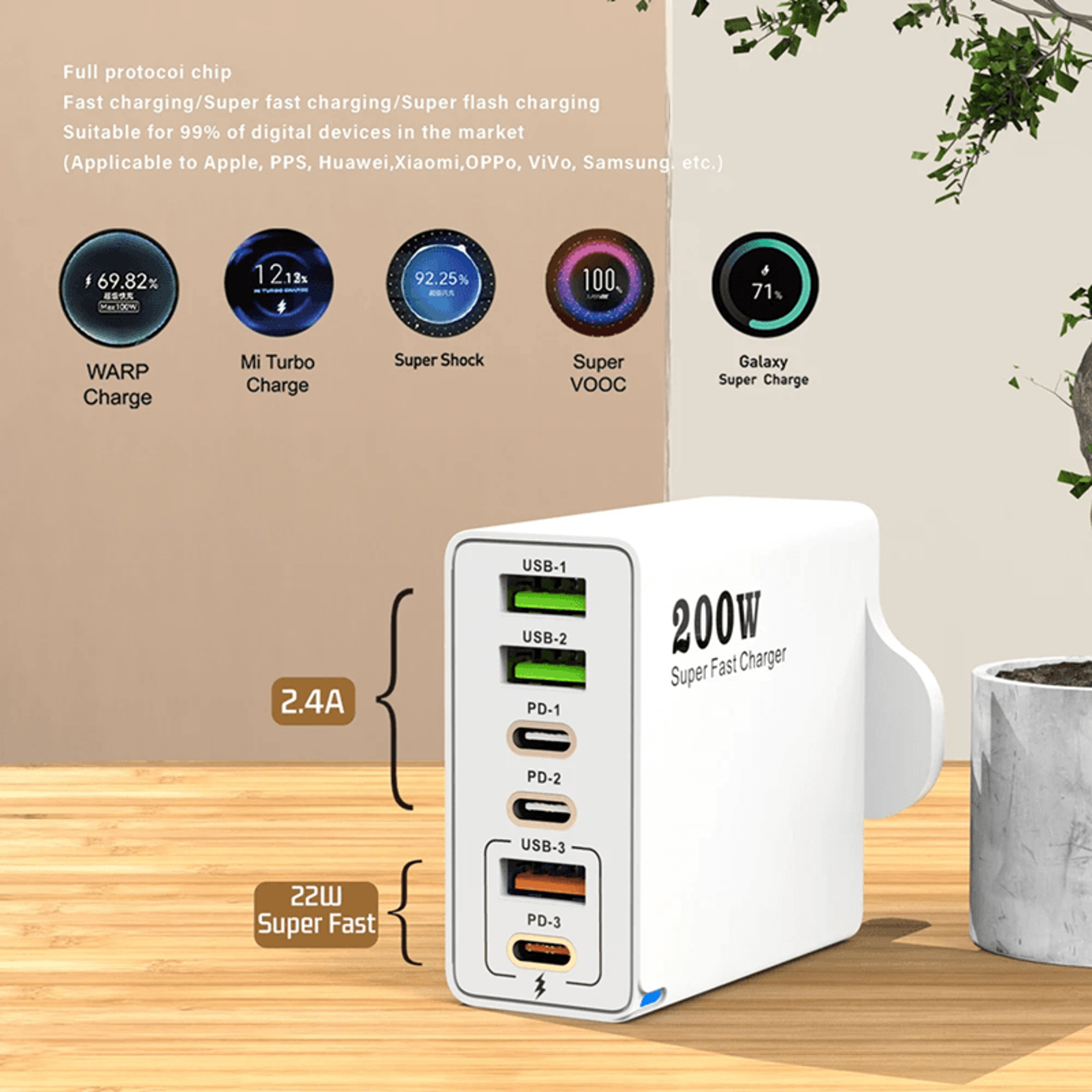 200W USB C Charger With 6 Ports For Fast Charging Multiple Devices Simultaneously 2