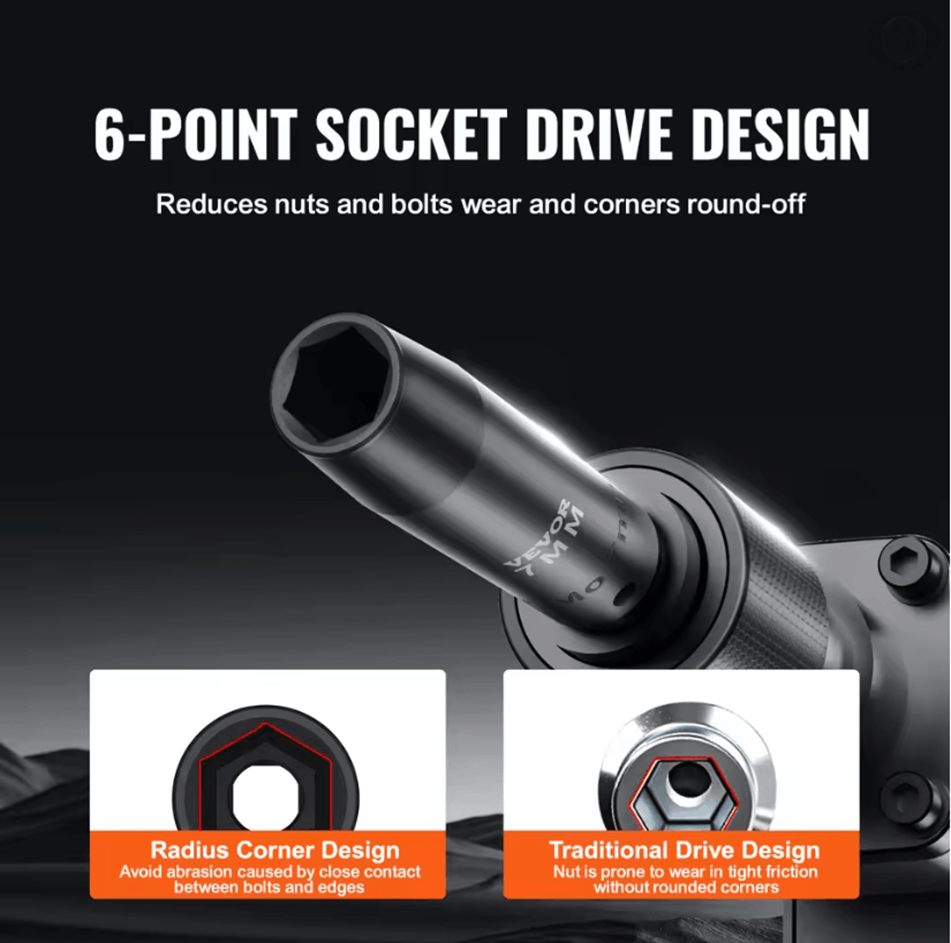 SucceBuy 1 2 Inch Drive Impact Socket Set With 6 Point Cr V Steel For Auto Repair And Heavy Duty Us 2