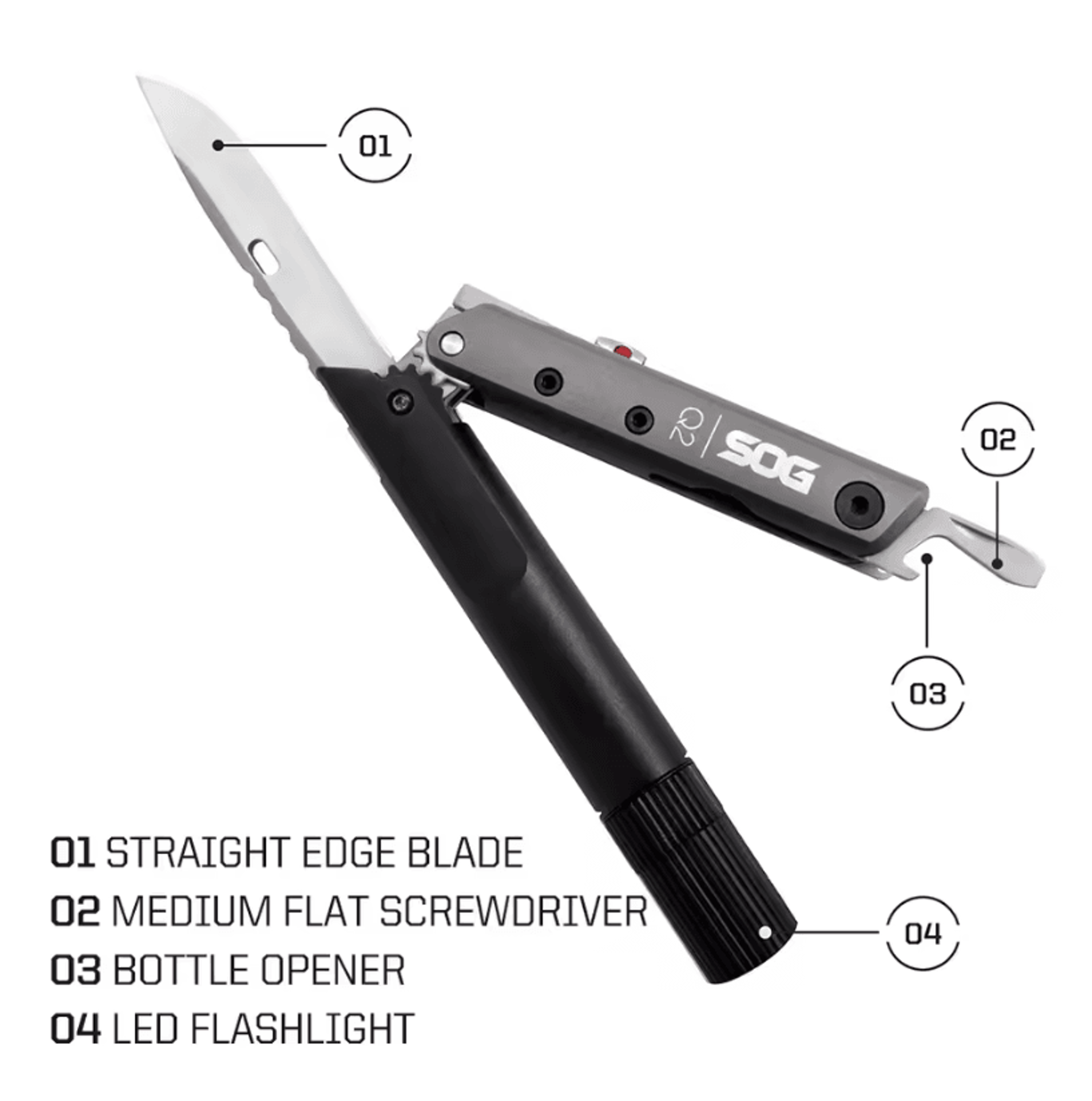 Precision Edge Q2 Compact Survival Gear Multitool Pen 2