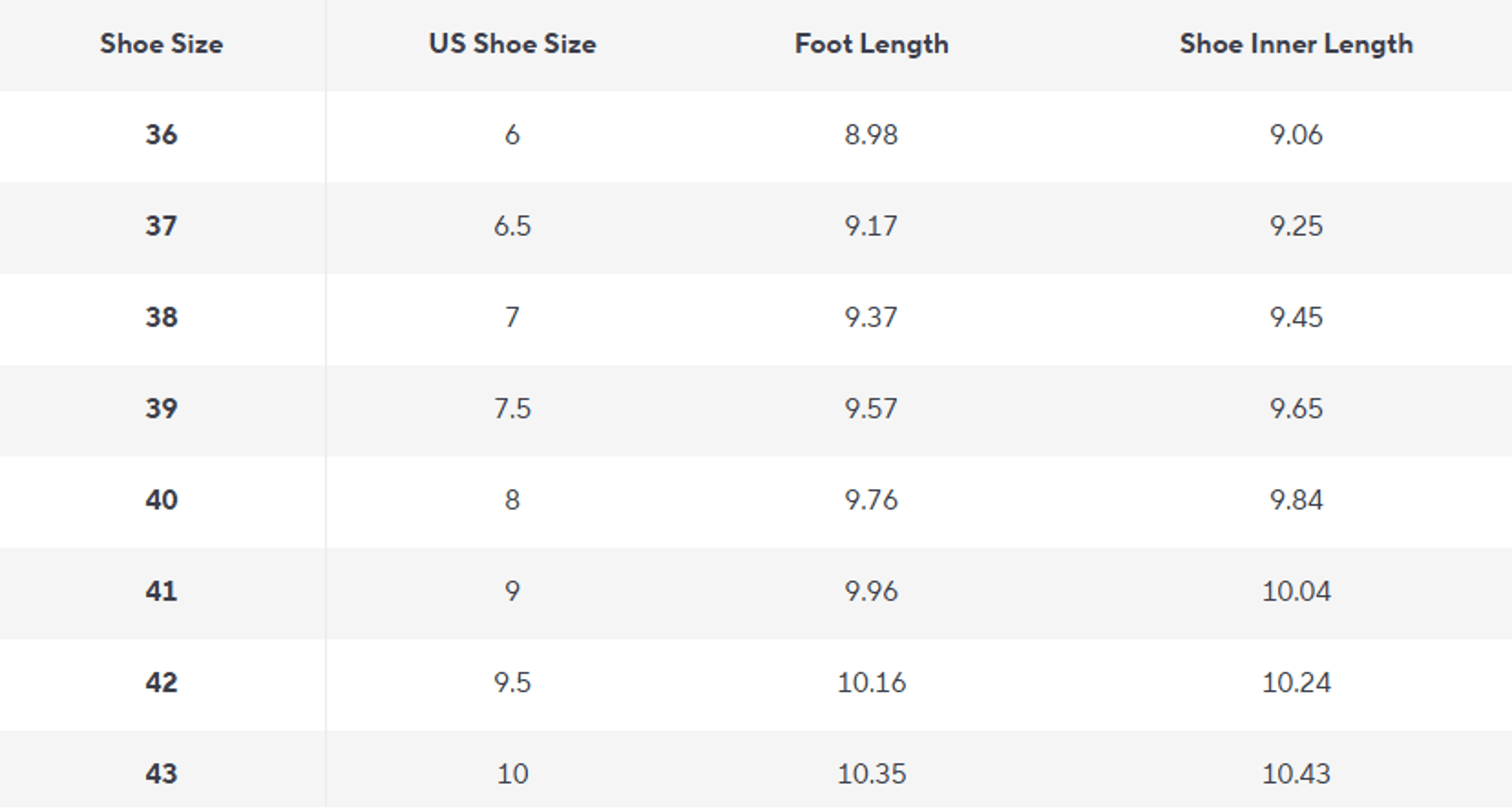 Breathable Mesh Flat Sneakers For Women Casual Lightweight Summer Shoes 4