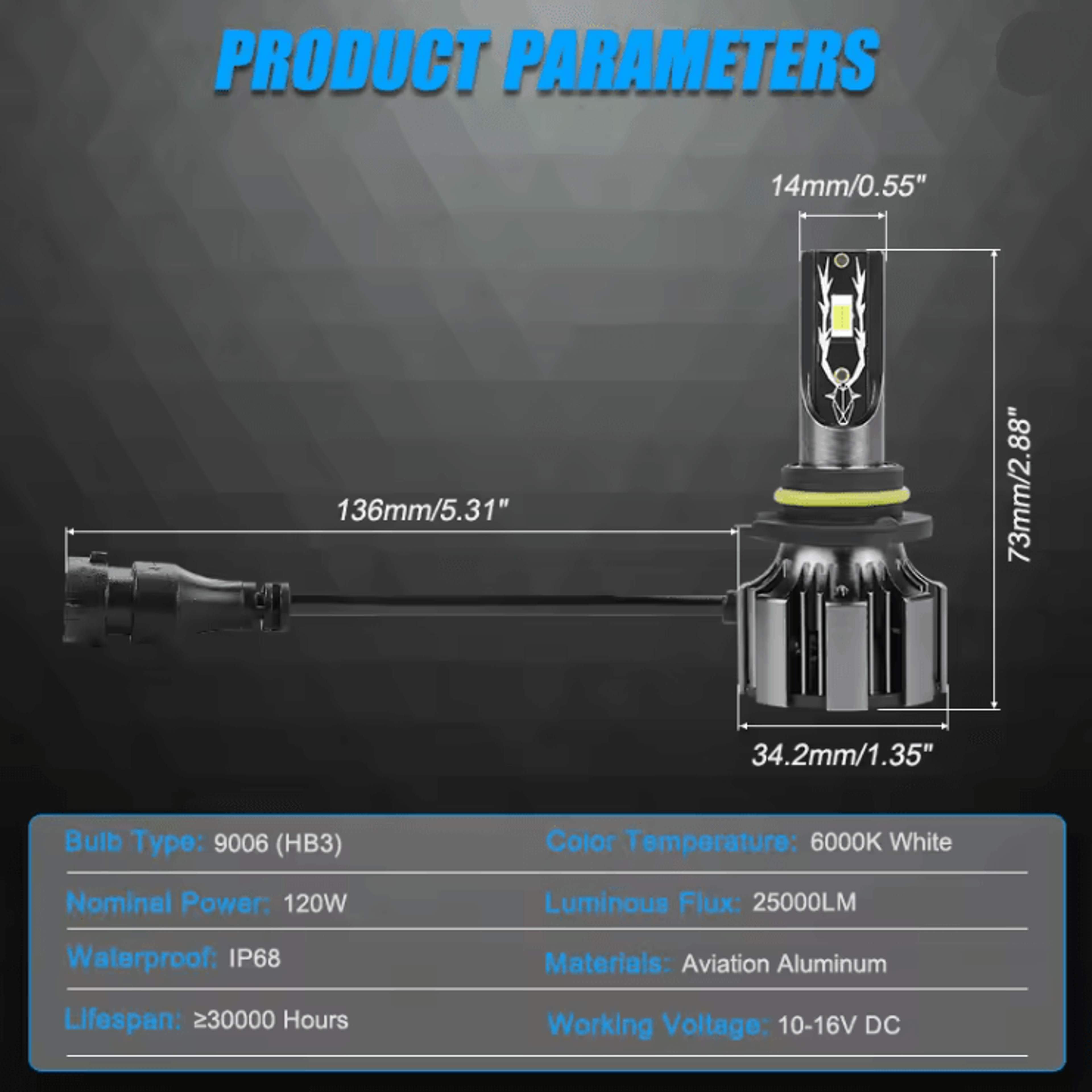 LumaDrive 120W LED Headlight Bulbs Super Bright CSP Car Headlamp Set 1