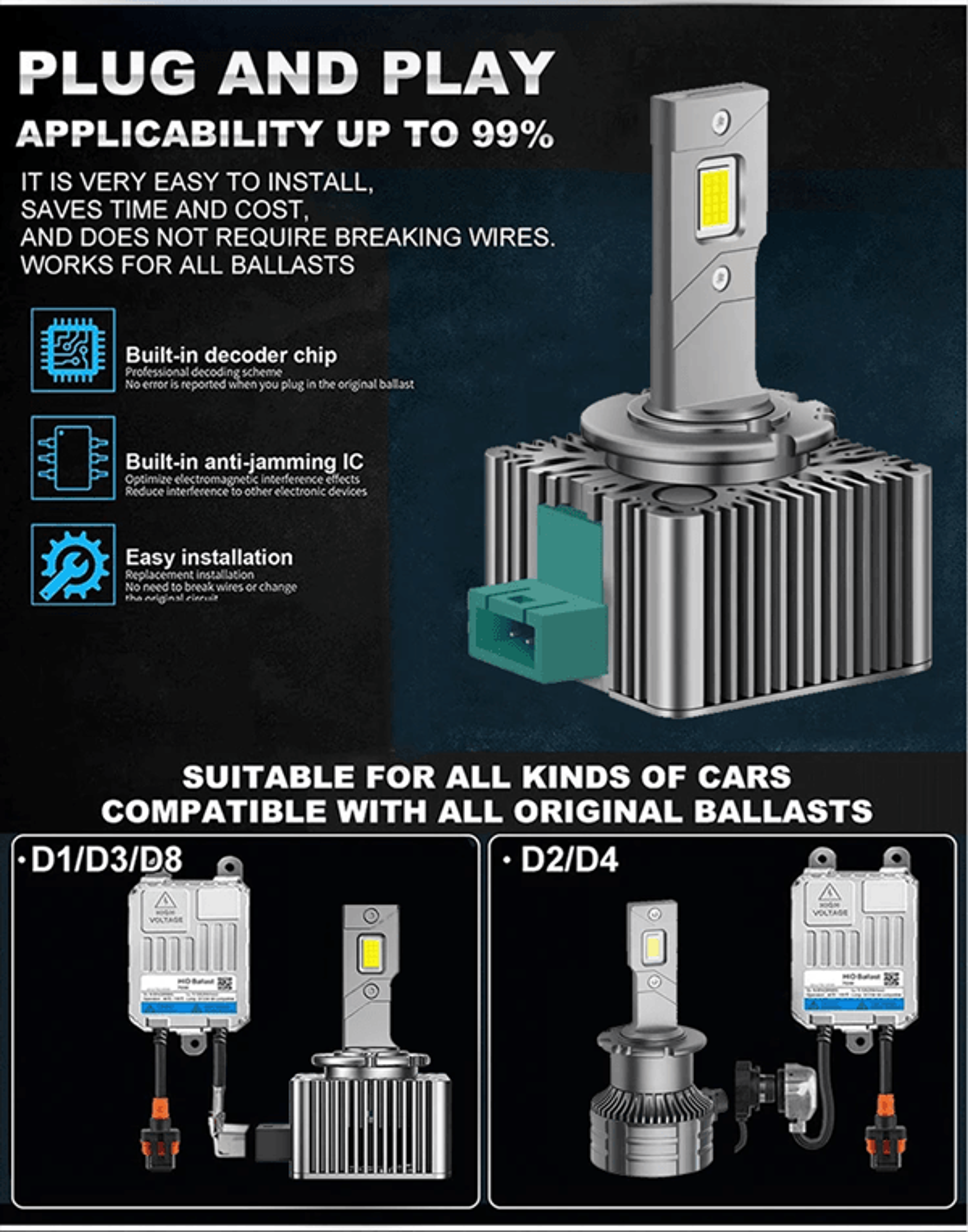 TurboBeam D Series LED Car Headlights Conversion Kit 70W 6000K Plug And Play HID Replacement 4