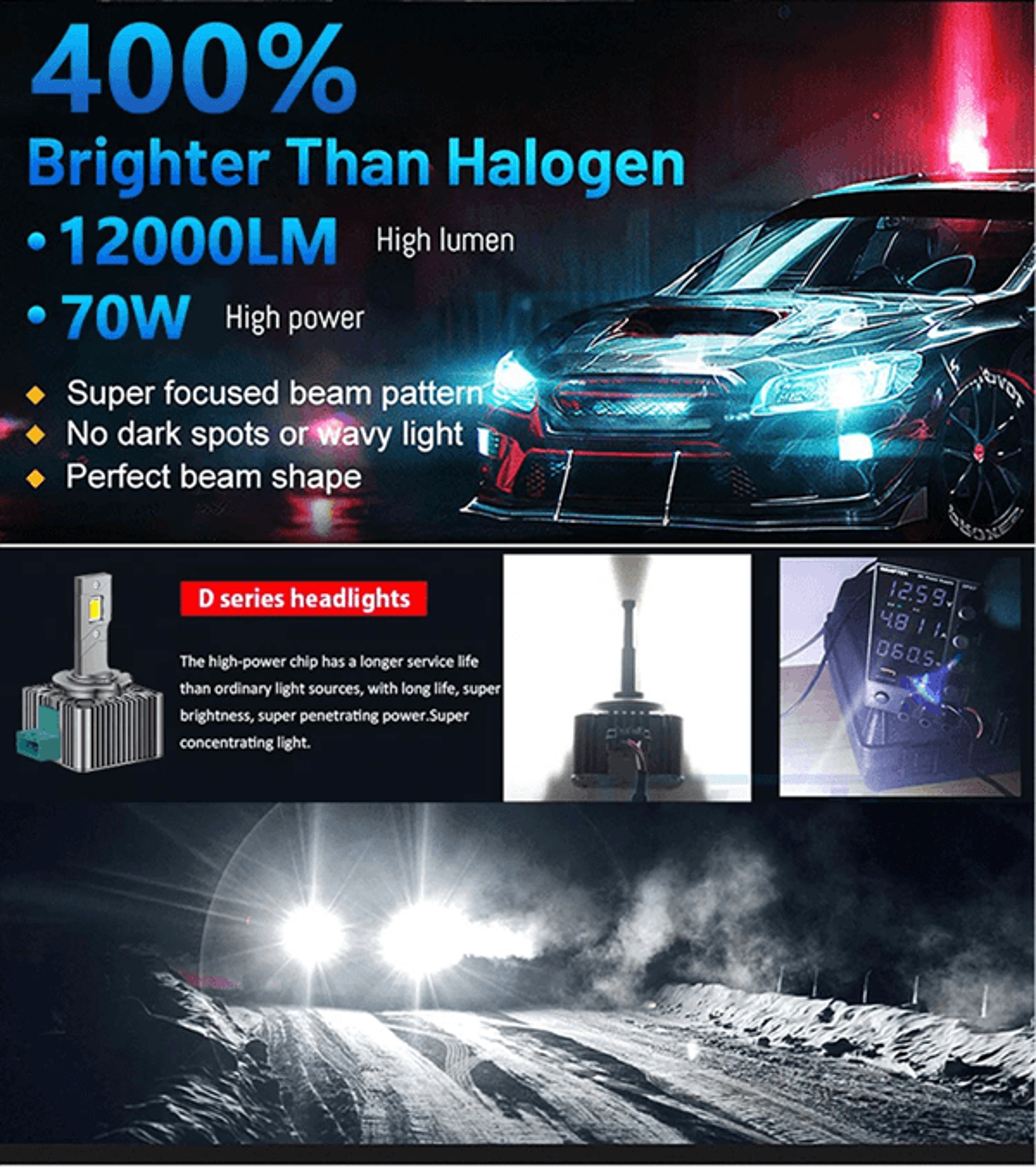 TurboBeam DSeries LED Car Headlights Conversion Kit 2