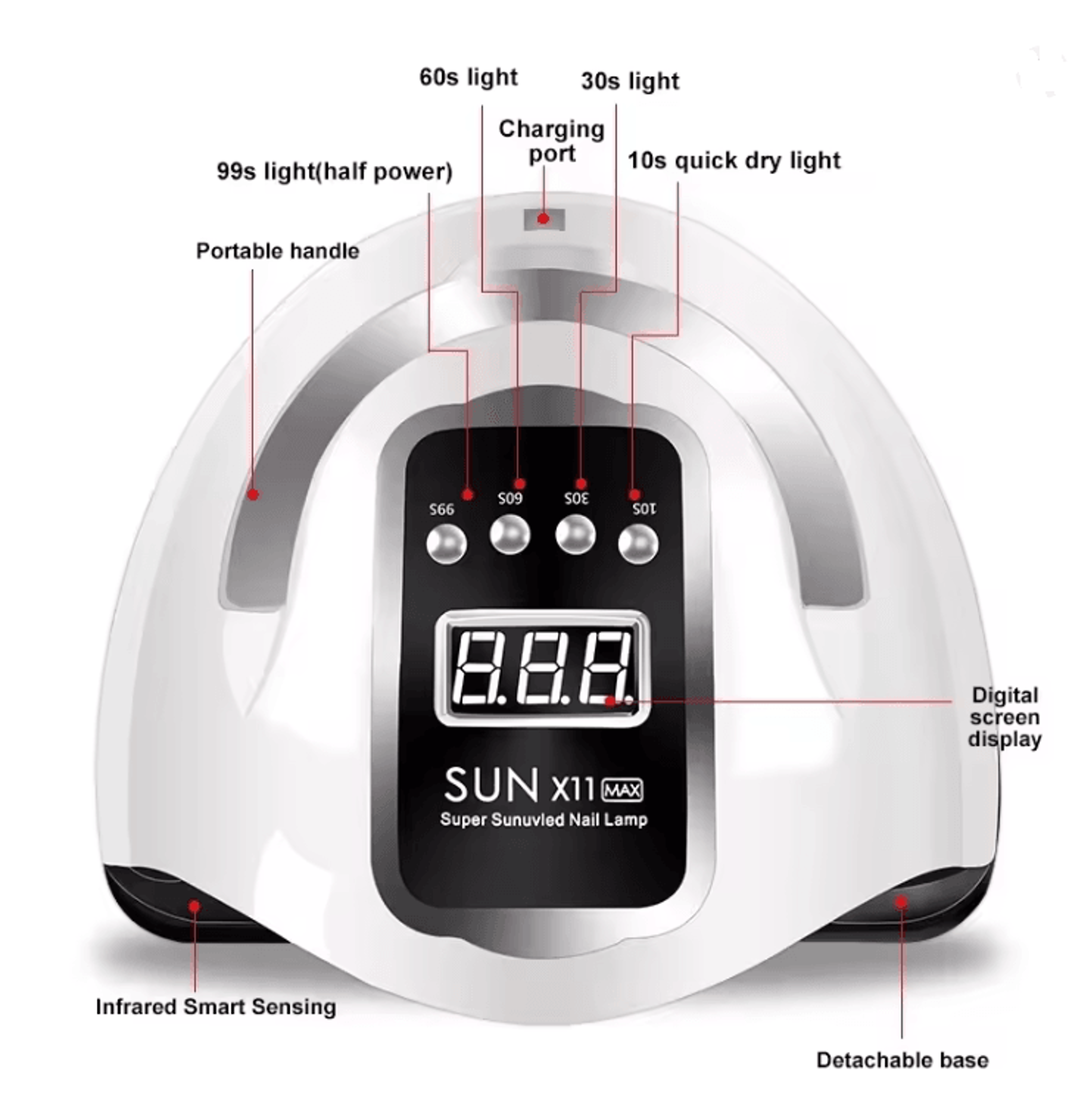 ProCure Infrared LED Nail Dryer Lamp 0