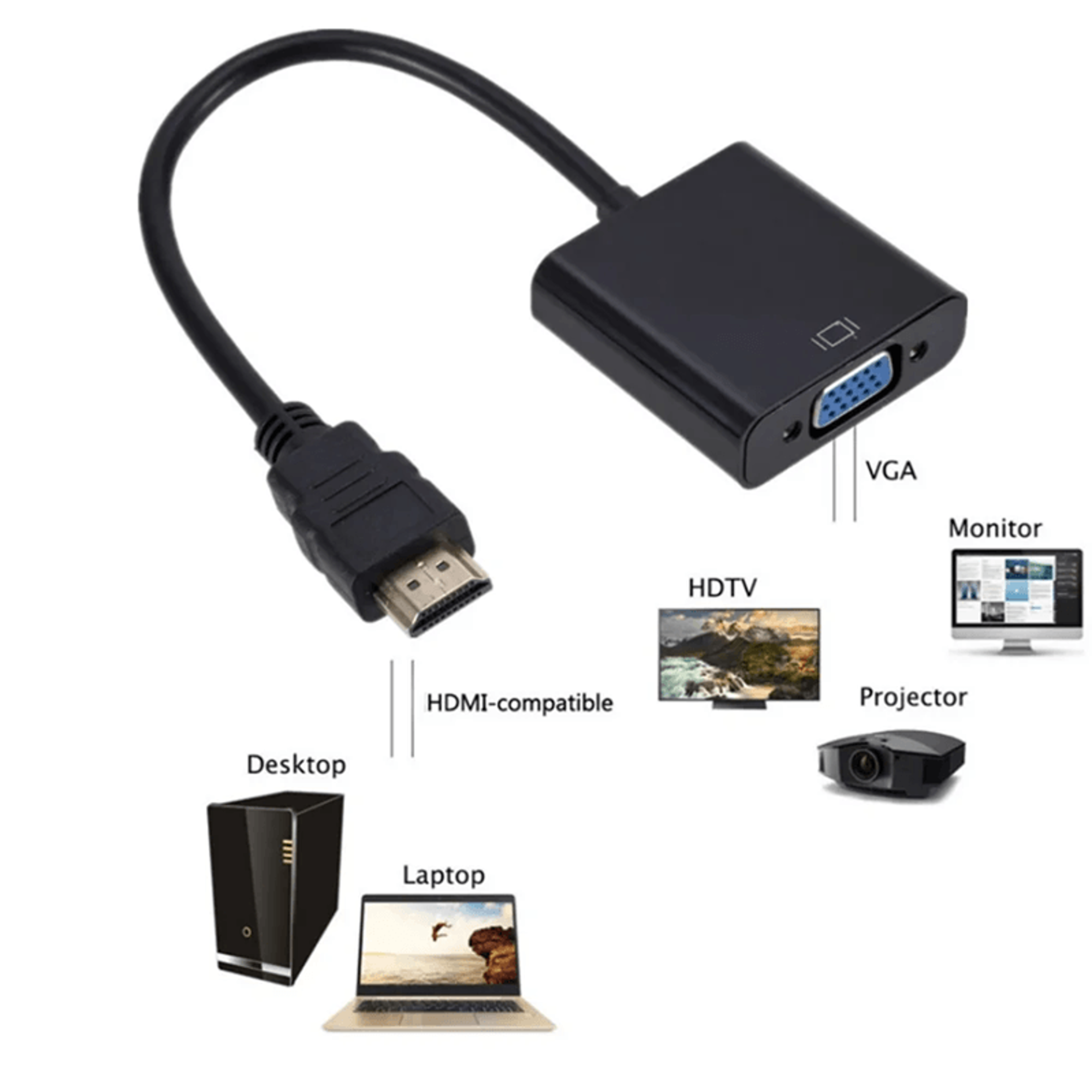 VisionLink HDMI To VGA 1080p Converter Cable 3