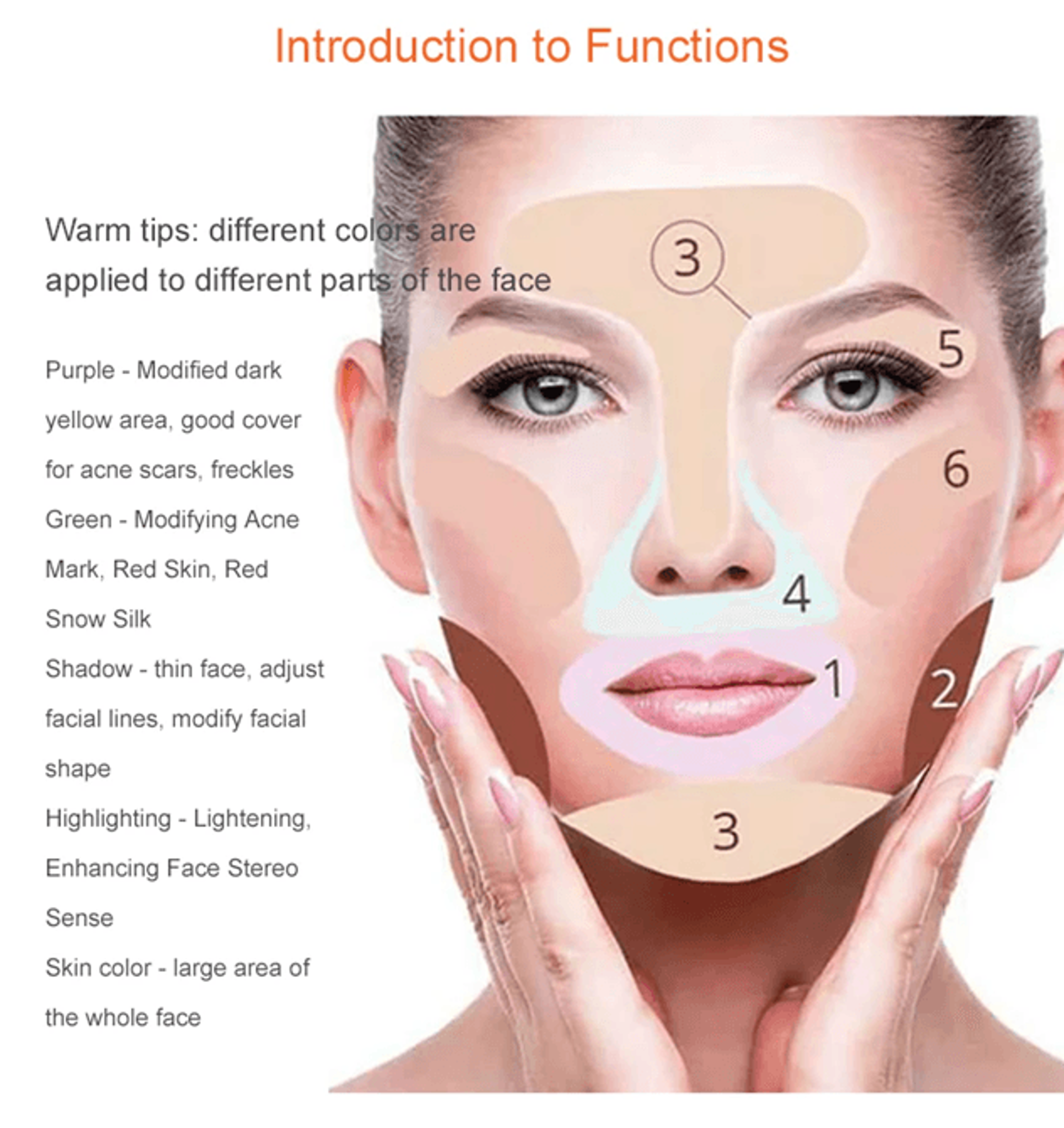 15 Color Professional Concealer Palette Full Coverage Cream Contour 1