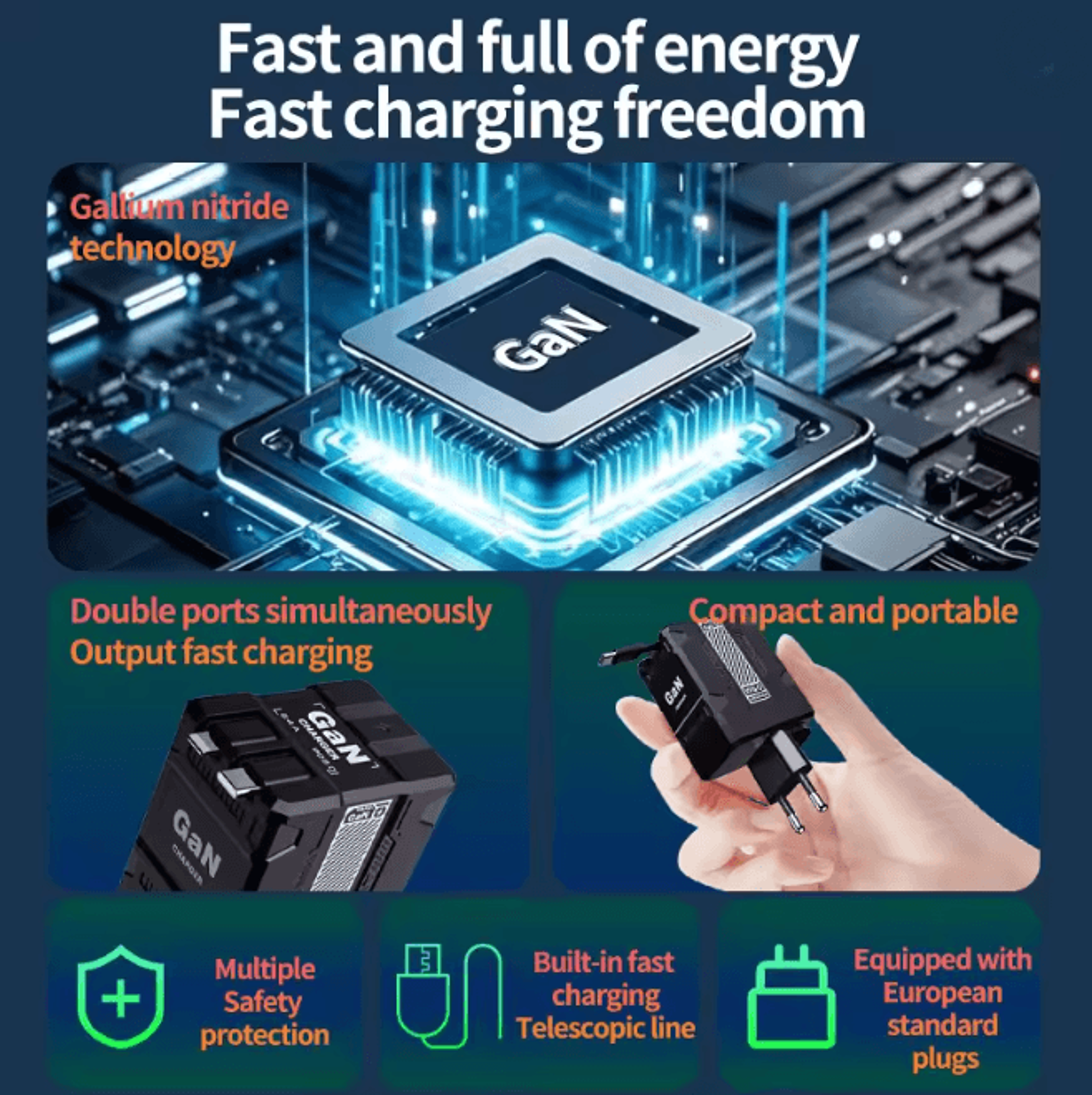 Gan 20W Fast Charger Usb C Wall Charger Compact Power Adapter 1