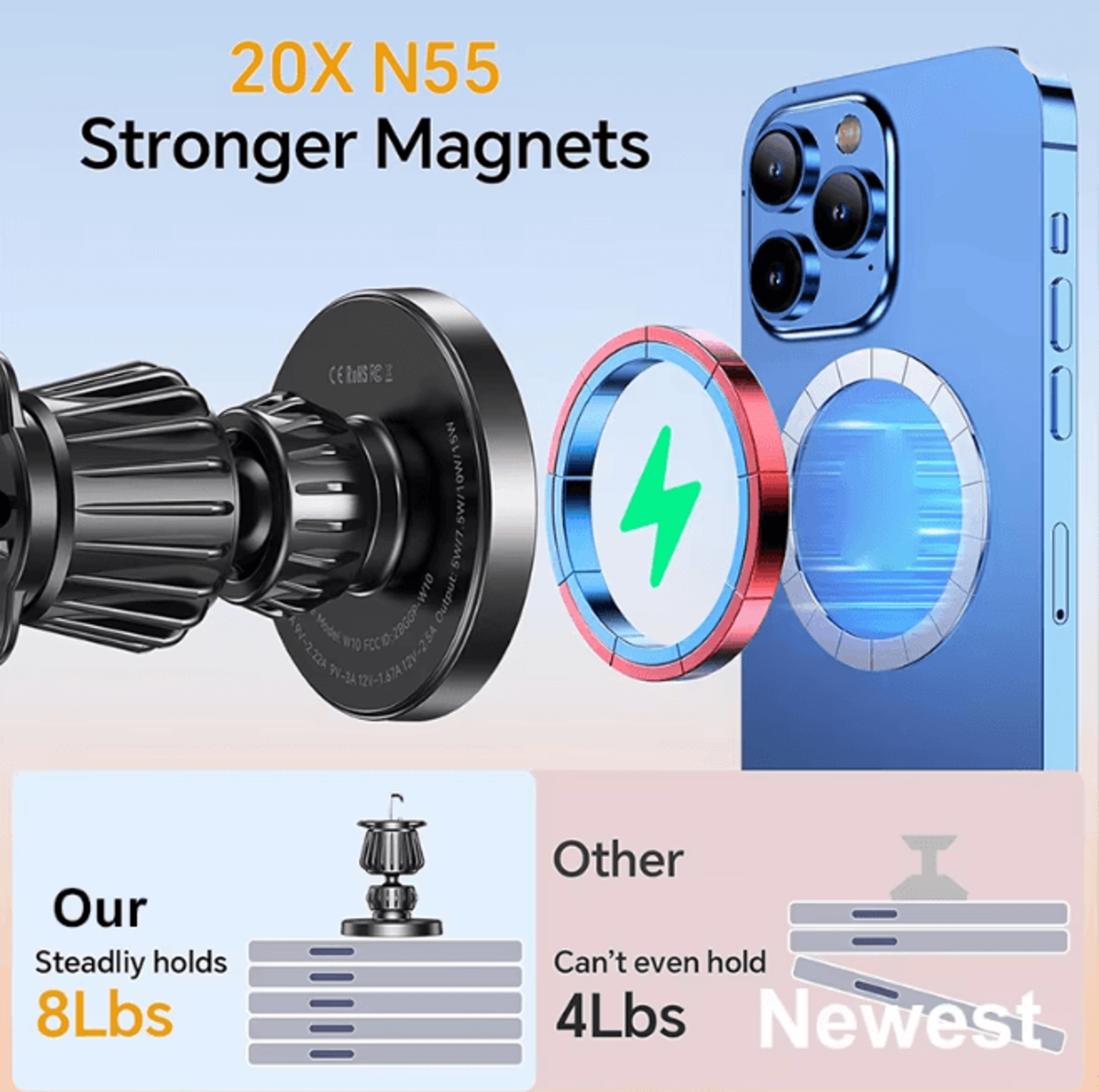 Magnetic Wireless Car Phone Charger Mount 15W Dashboard Holder 4