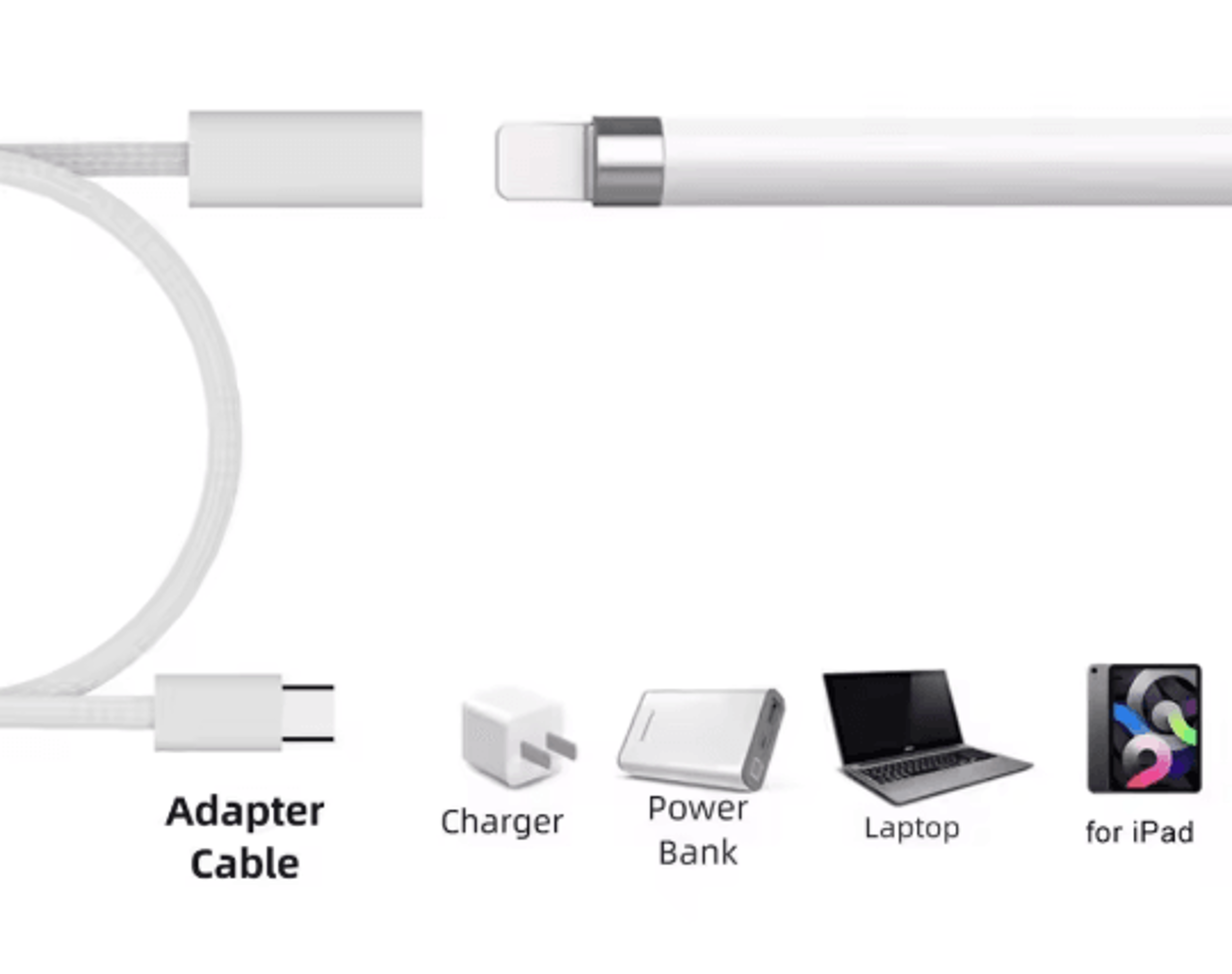 USB C To Apple Pencil Charging Adapter Cable For 1st Generation 1