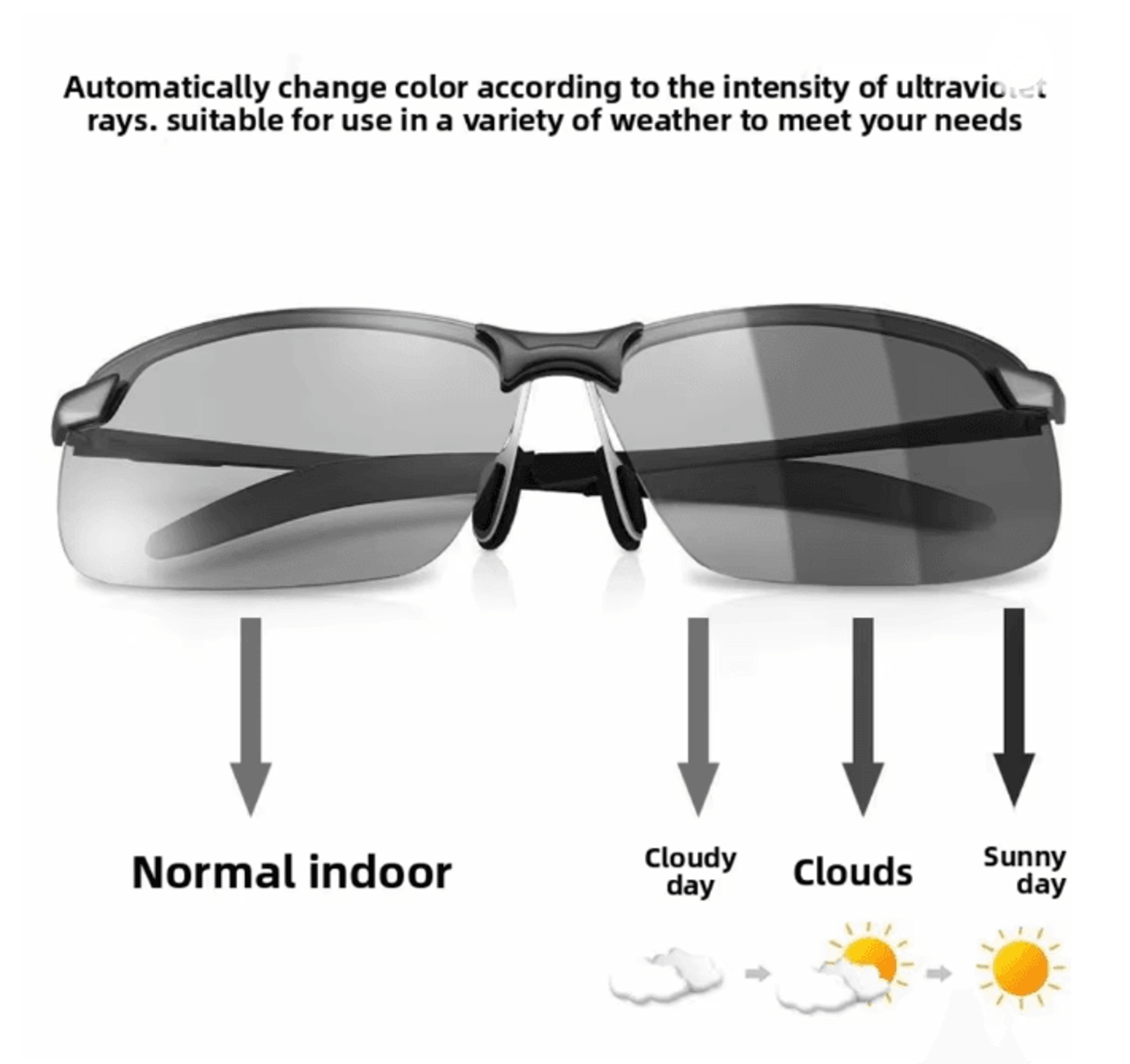 ClearSight Polarized Fishing Glasses Underwater Vision Sunglasses For Men 1