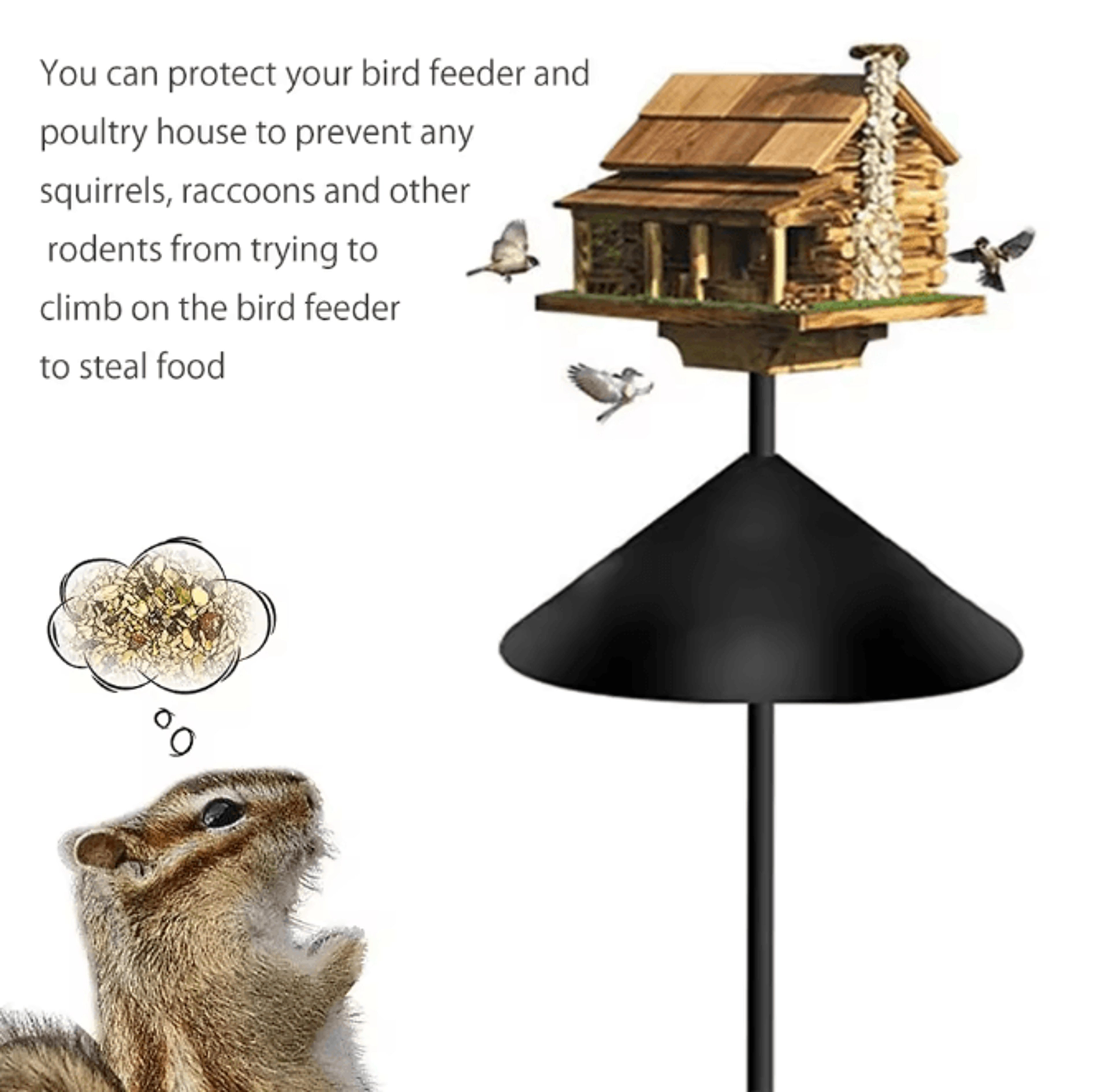 Wrap Around Squirrel Baffle Bird Feeder Pole Guard 12 Or 18 Inch 1