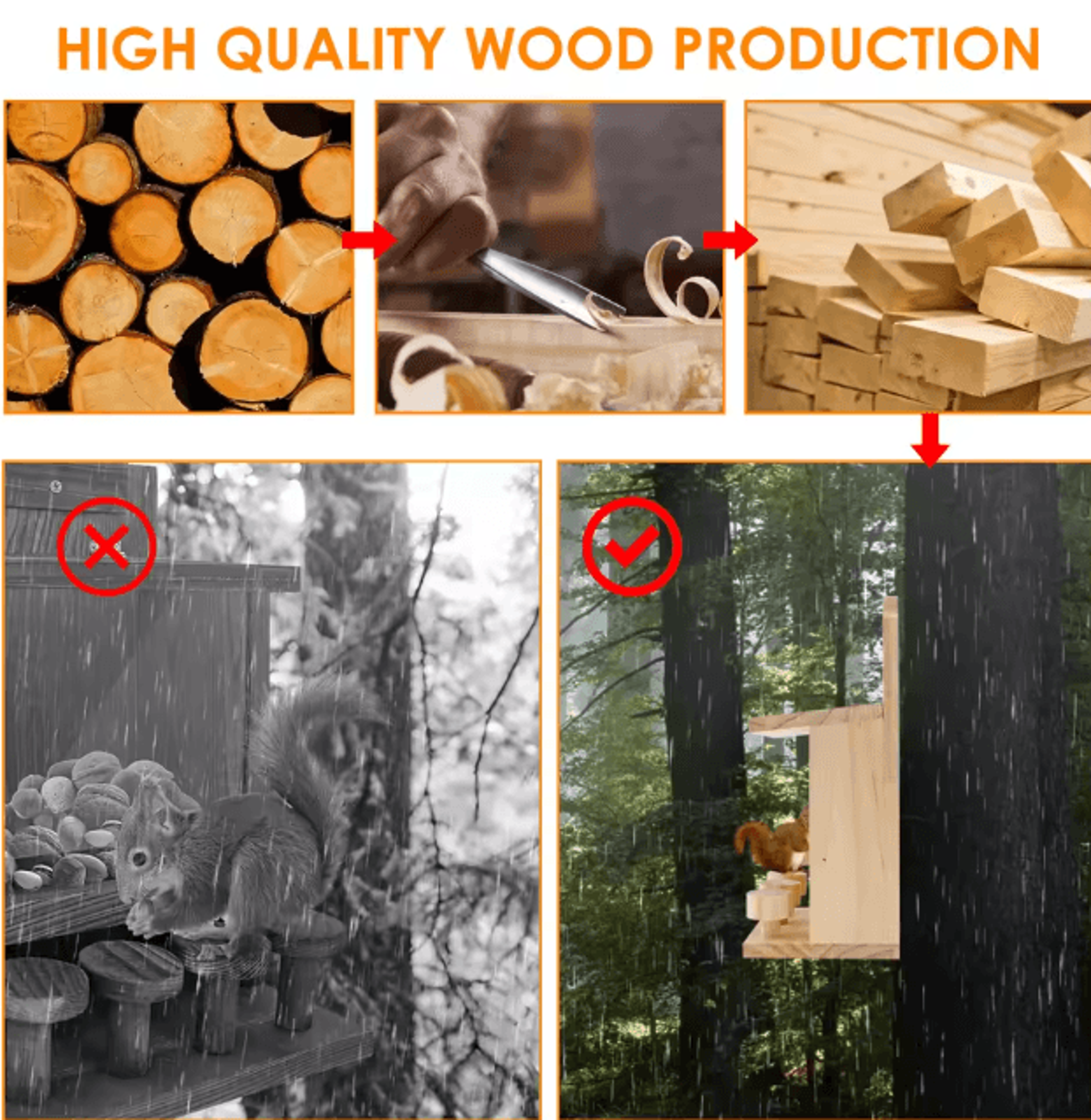 Large Wooden Squirrel Feeder Outdoor Squirrel House With Durable Design 2