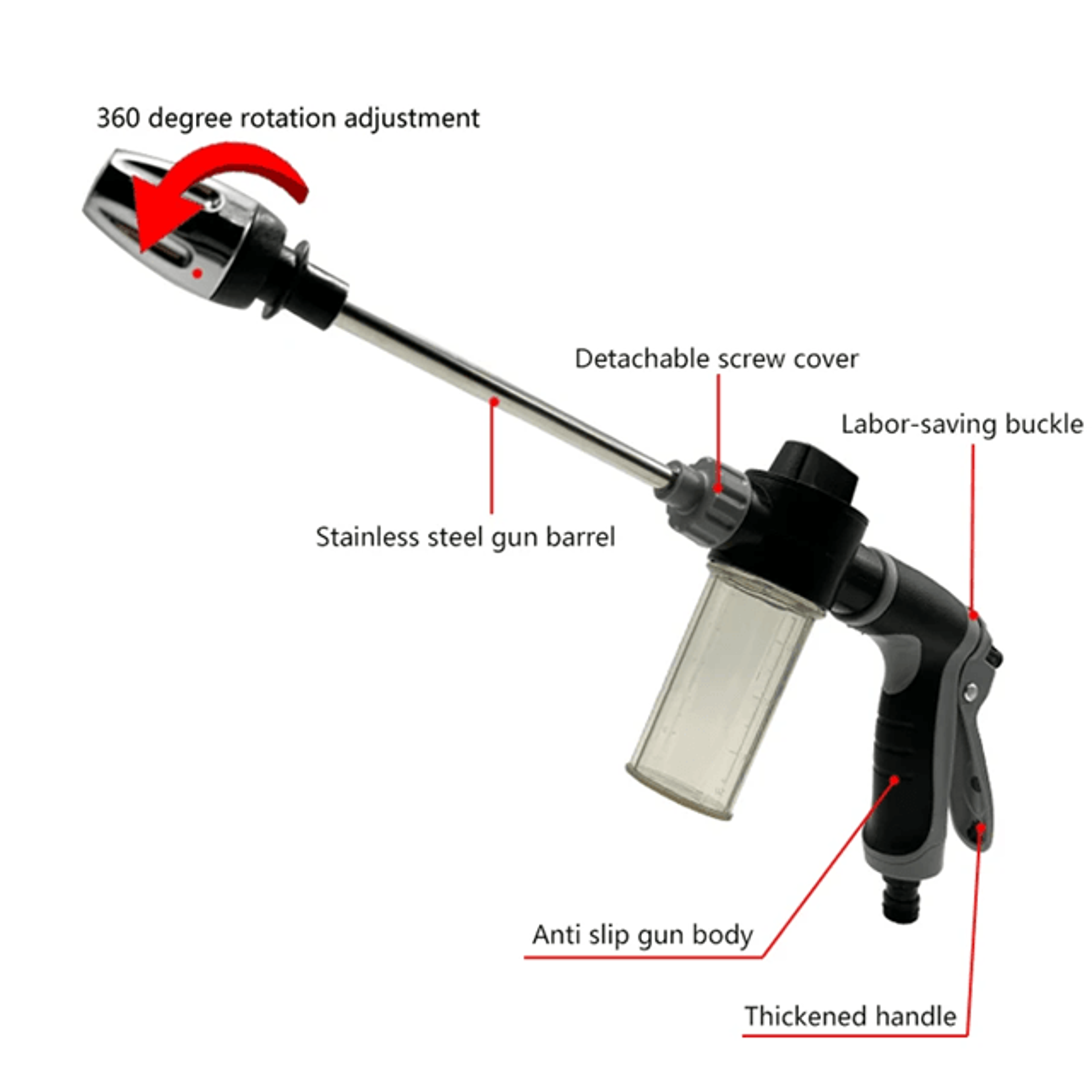 High Pressure Water Spray Gun For Car Washing And Garden Cleaning 2