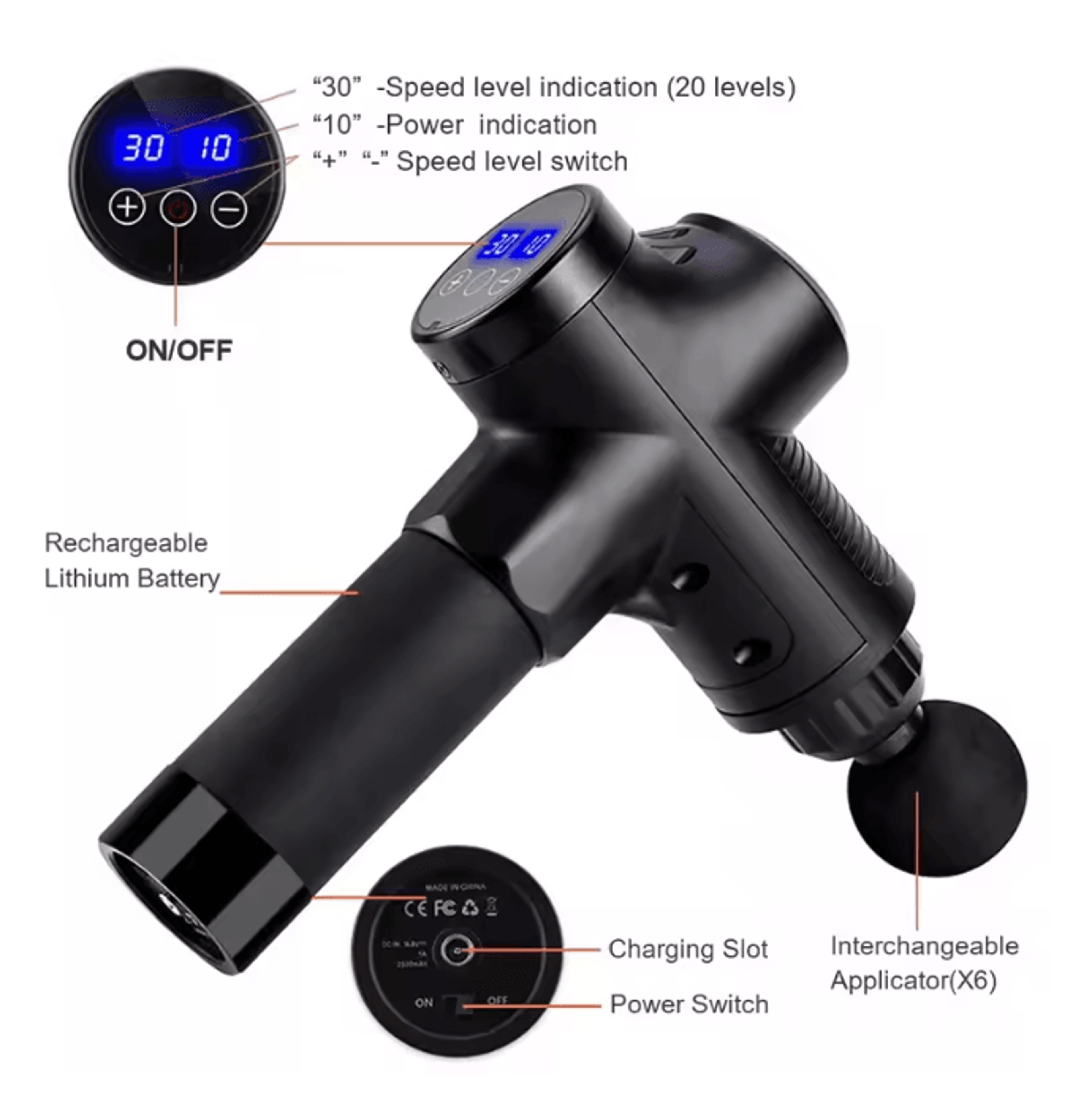 PowerRelief Massage Gun Deep Tissue Percussion Muscle Massager 1
