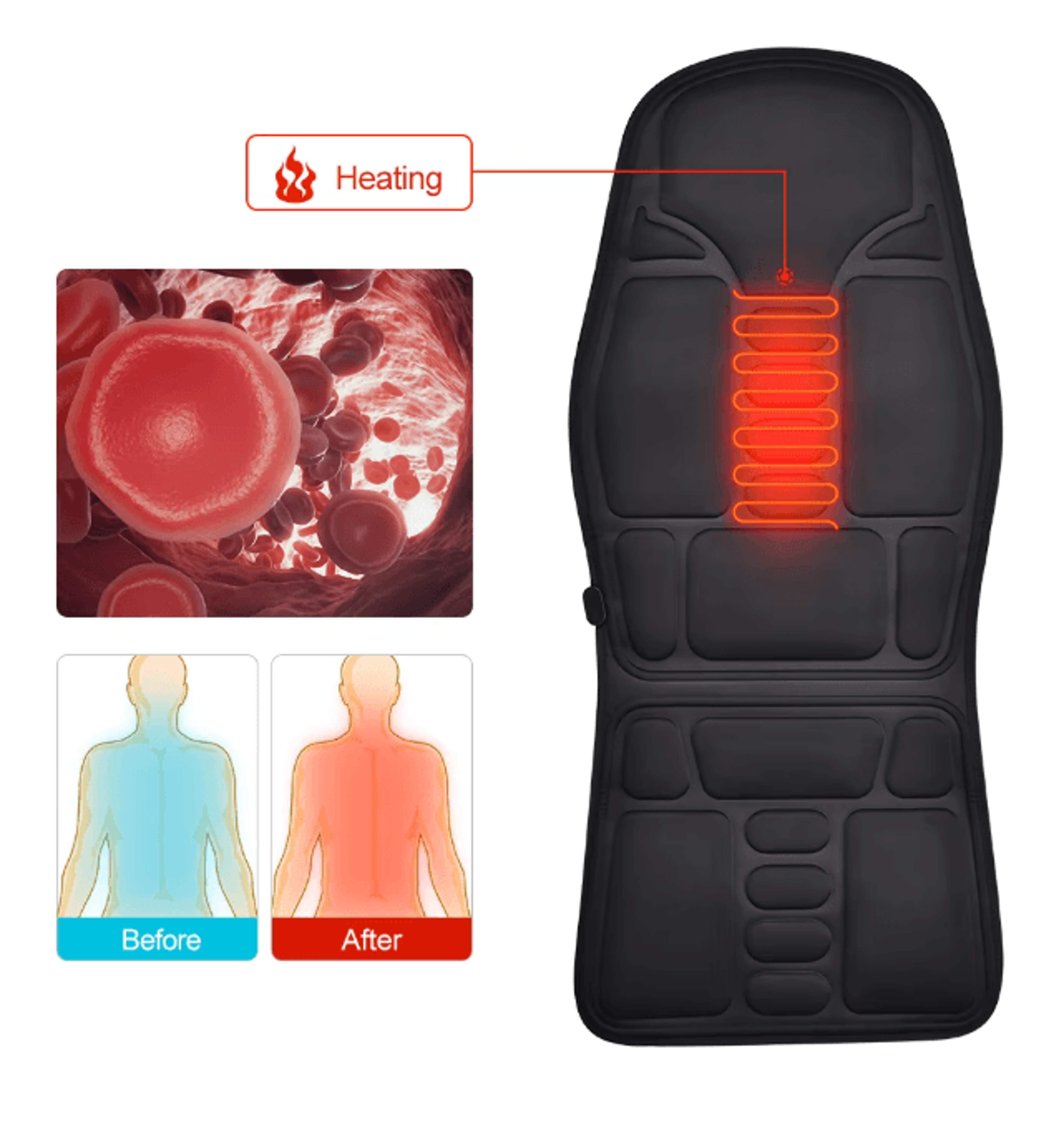 RelaxPro Heated Massage Chair Pad Back And Neck Massager Cushion 1
