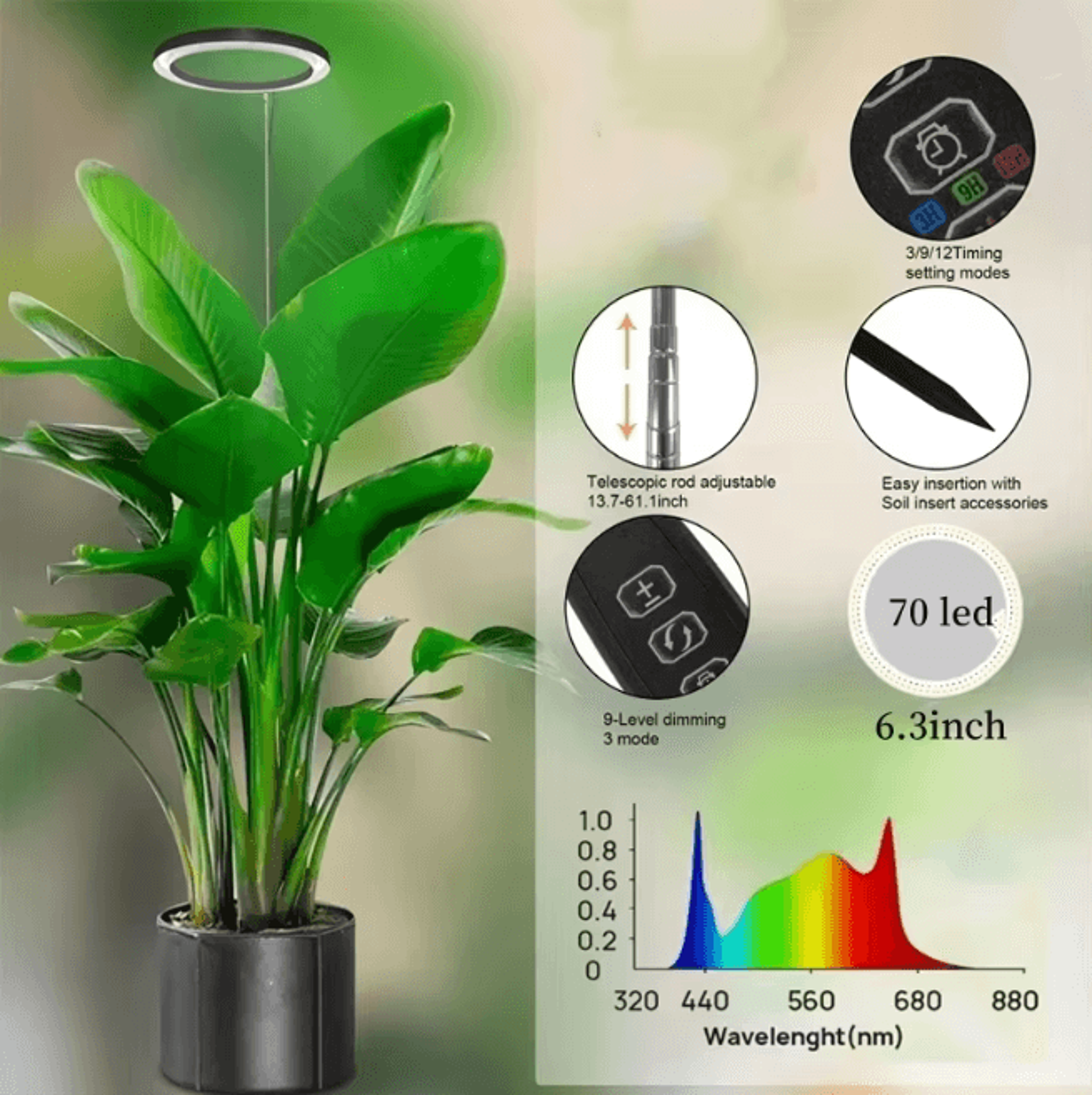 Height Adjustable LED Ring Grow Light Full Spectrum Indoor Plant Lamp USB Powered 3