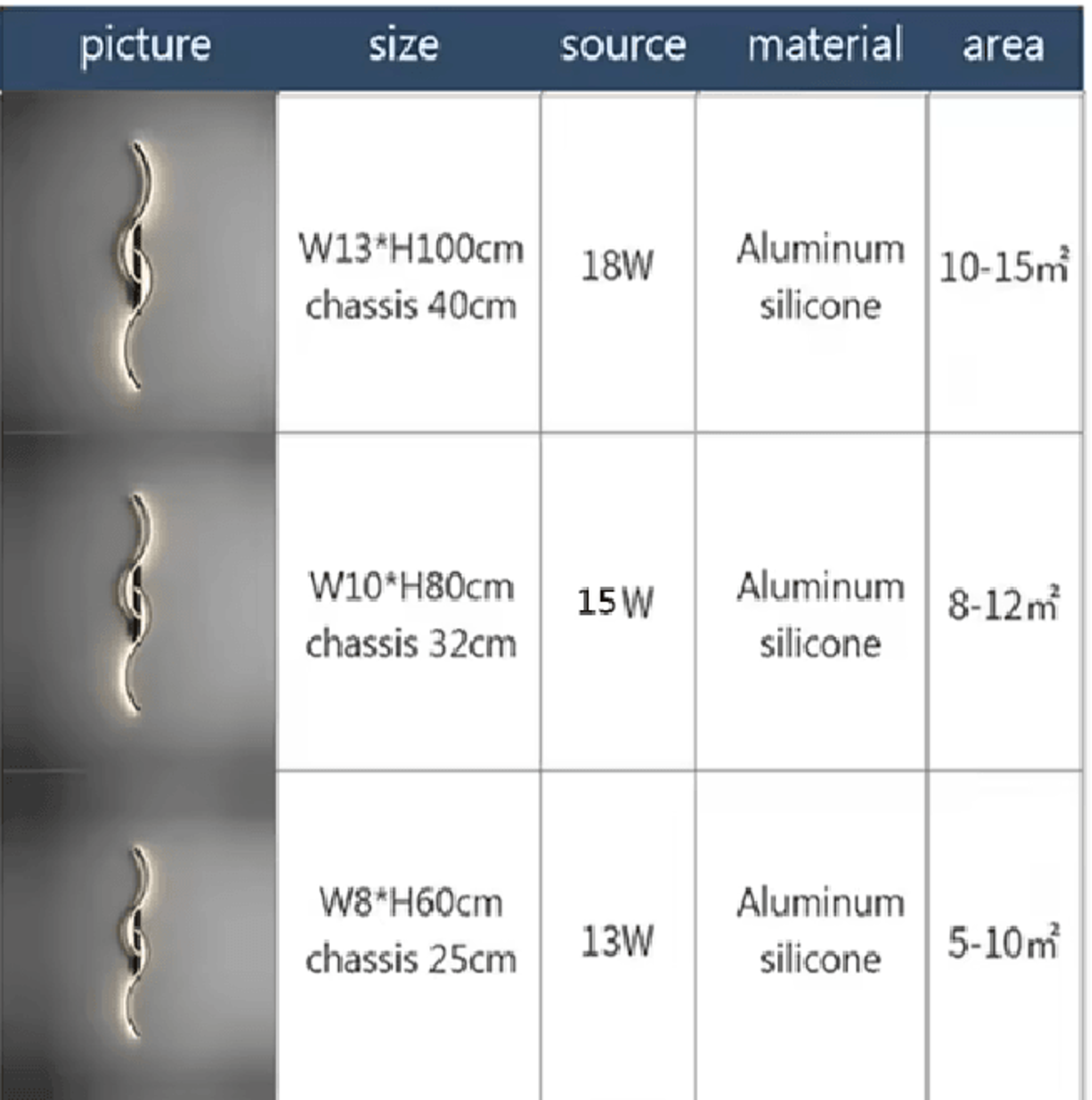Modern LED Wall Lamp Minimalist Bedside Wall Light Long Strip Indoor Sconce 1