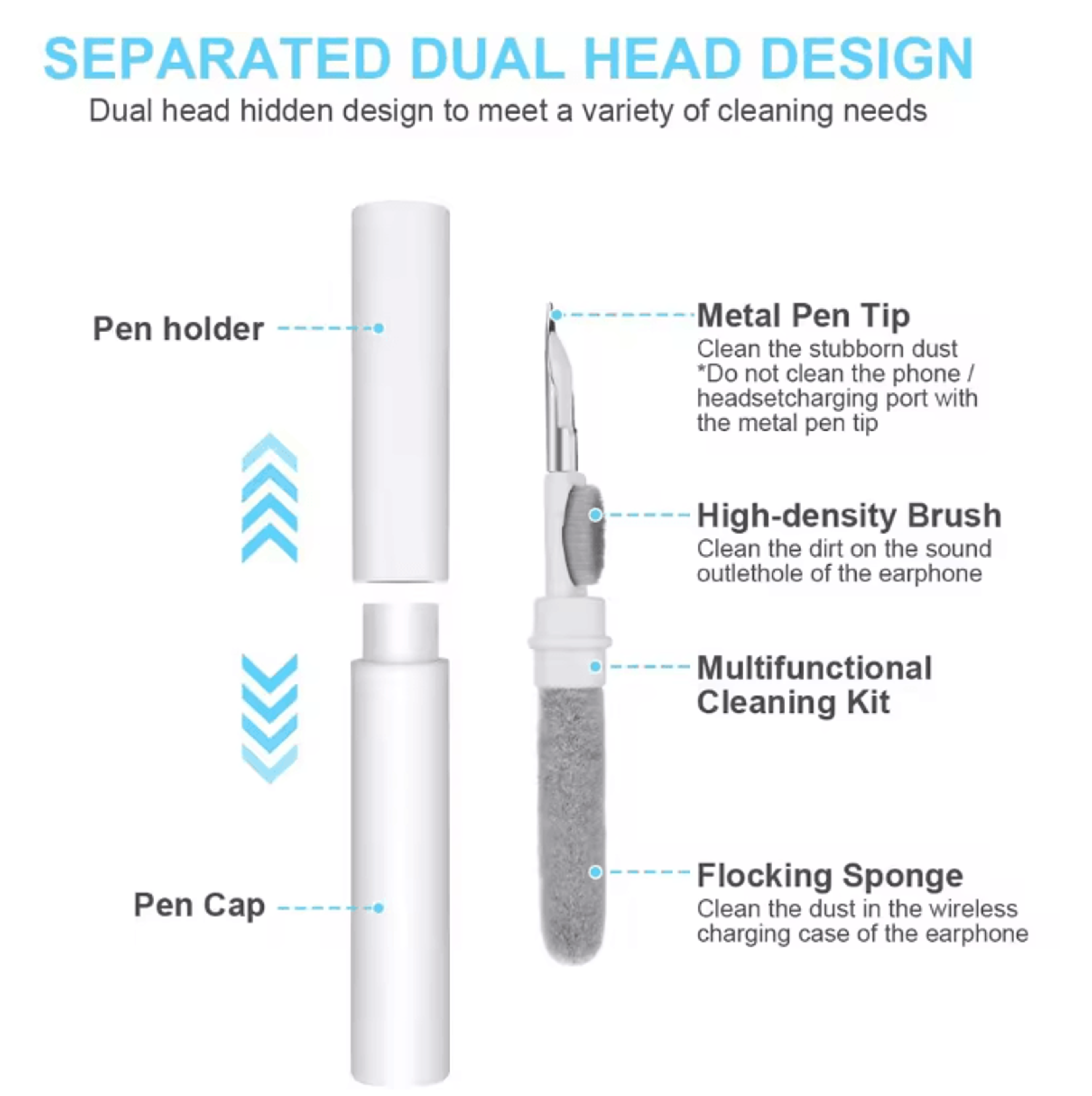 Wireless Earbuds Cleaning Kit Cleaning Pen Brush Tool For AirPods And Bluetooth Earphones 2