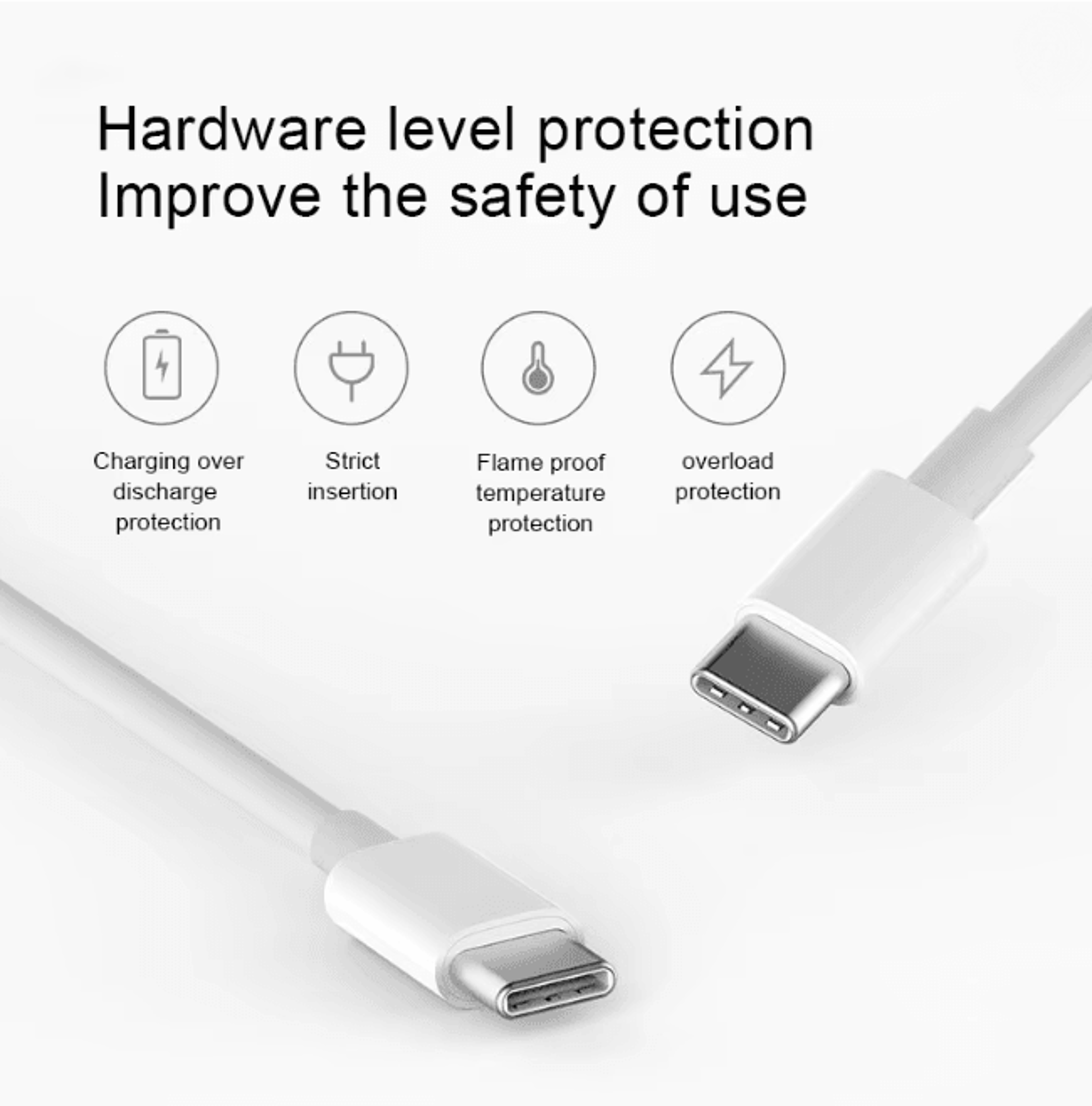 100W USB C To USB C Fast Charging Cable PD Type C Data Cable 1