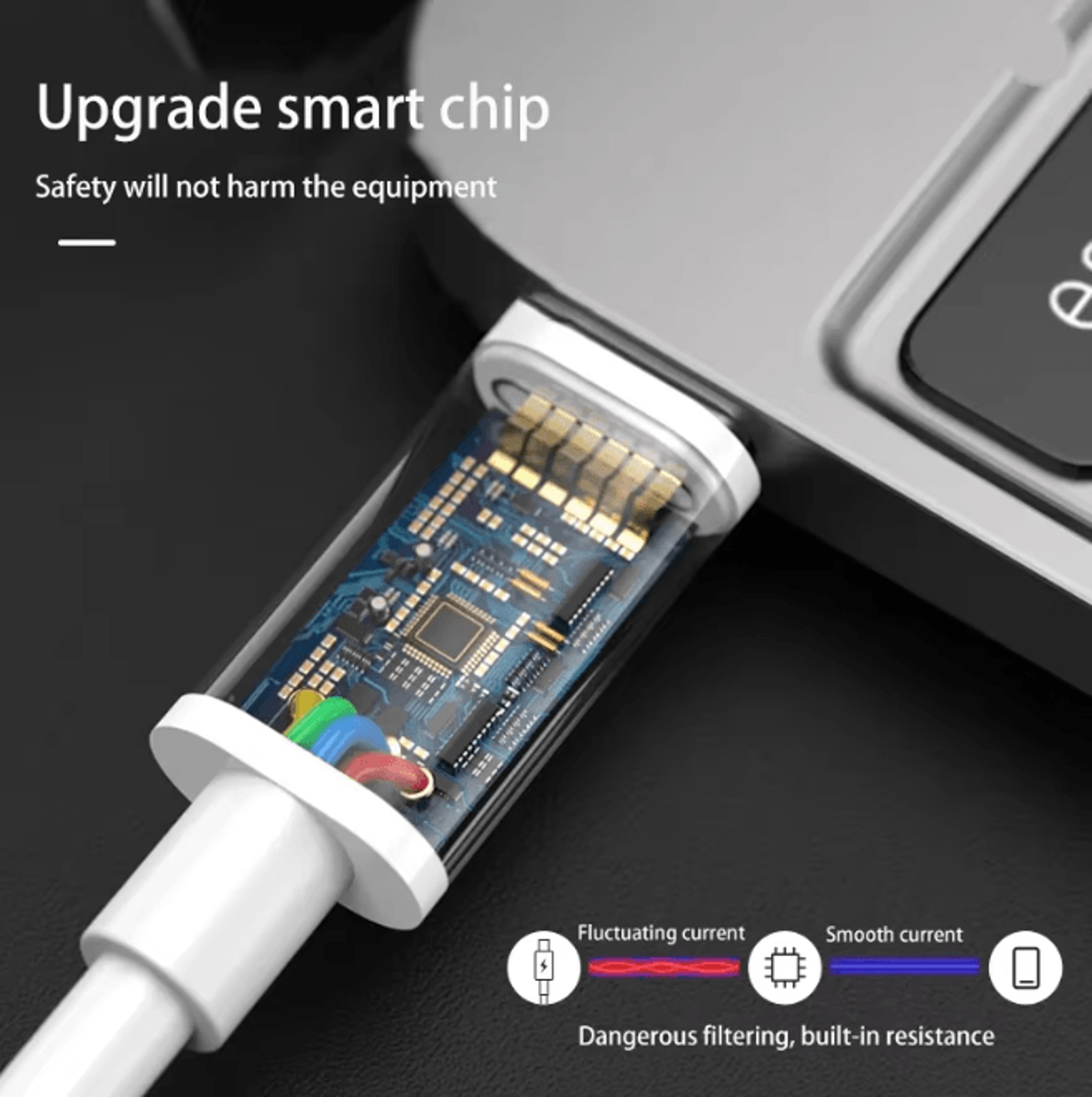 100W USB C To USB C Fast Charging Cable PD Type C Data Cable 3
