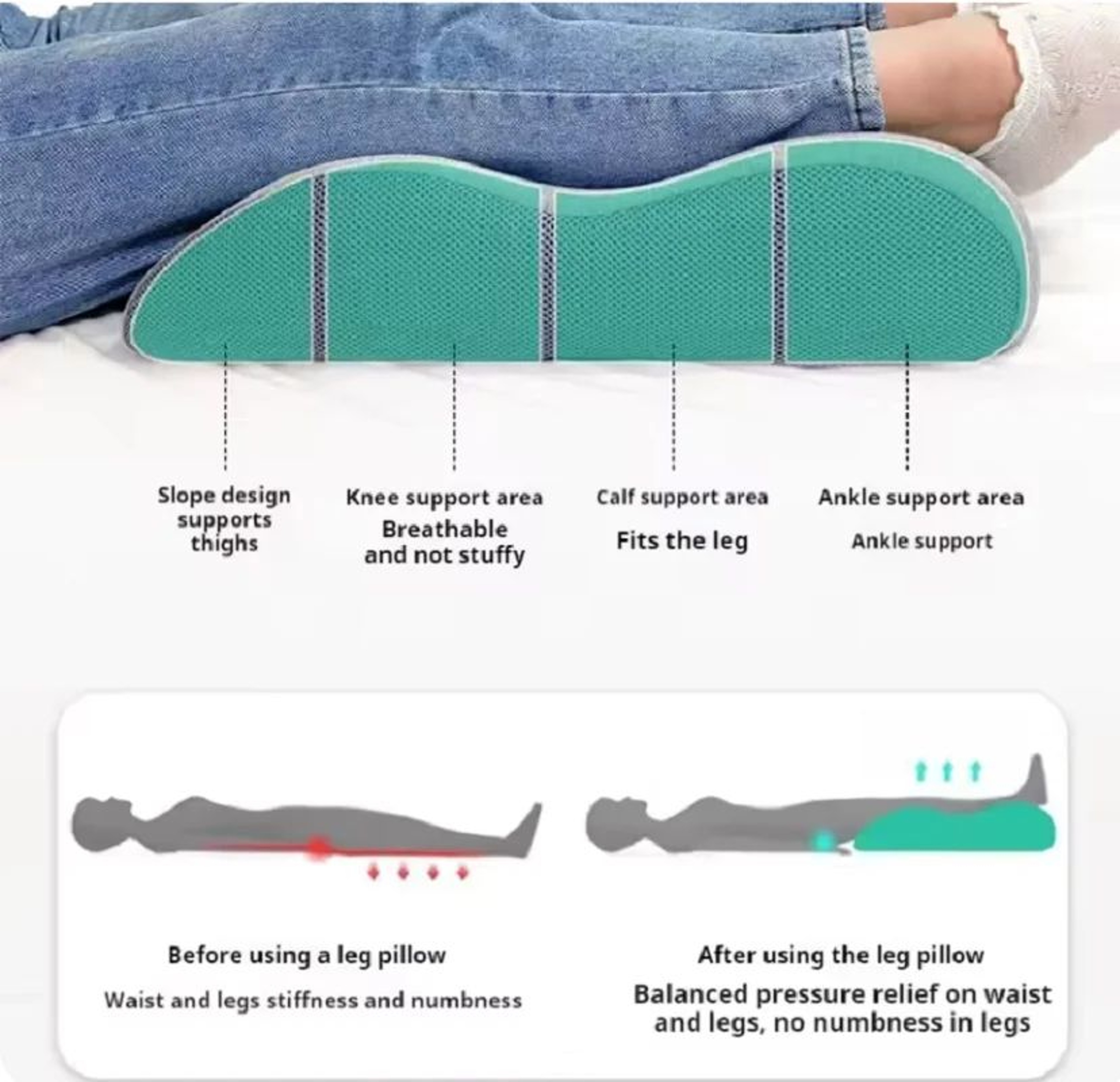 Ergonomic Memory Foam Leg Elevation Pillow Foot Support Cushion 2