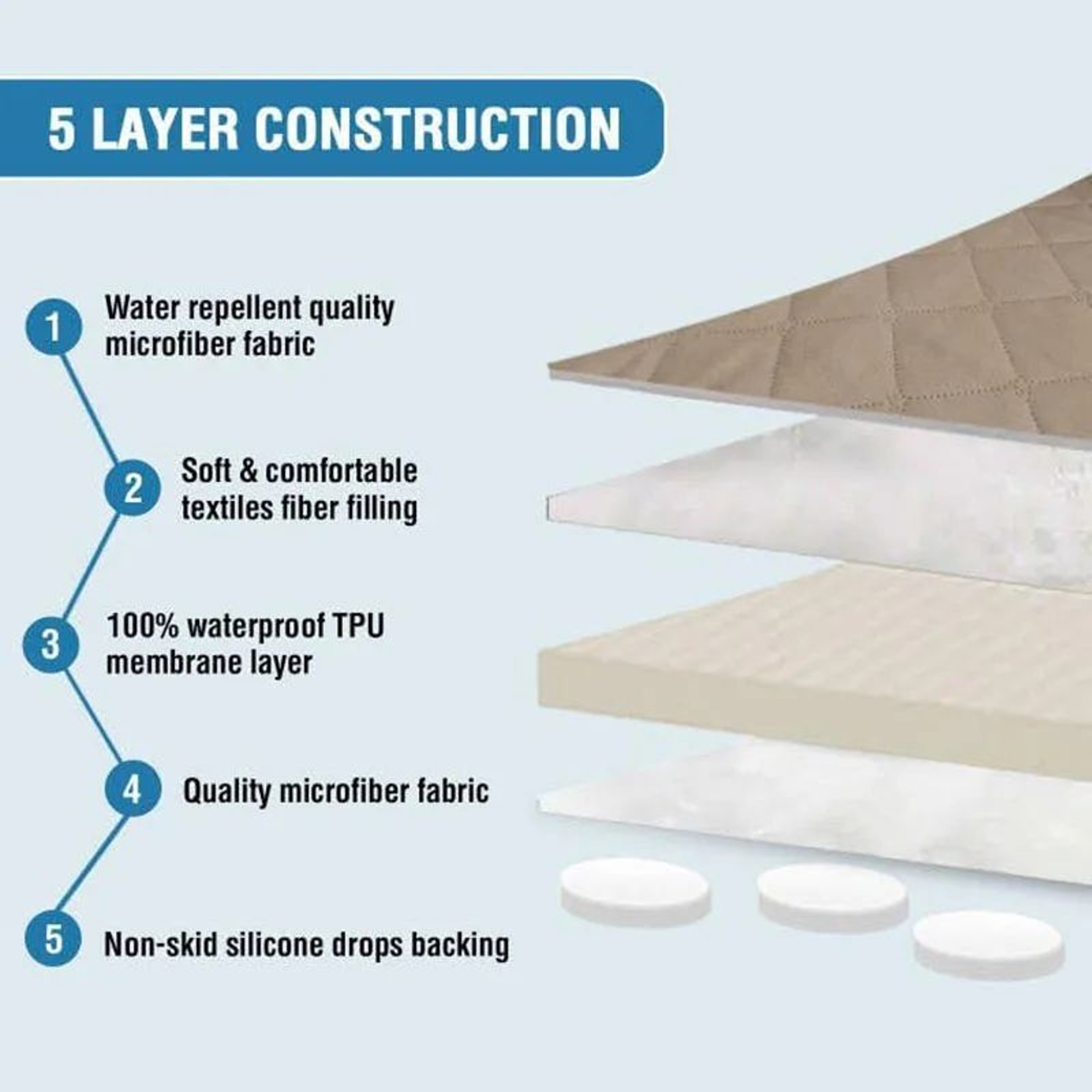 Waterproof Sofa Cover Pet Proof Couch Protector For Dogs And Cats 5