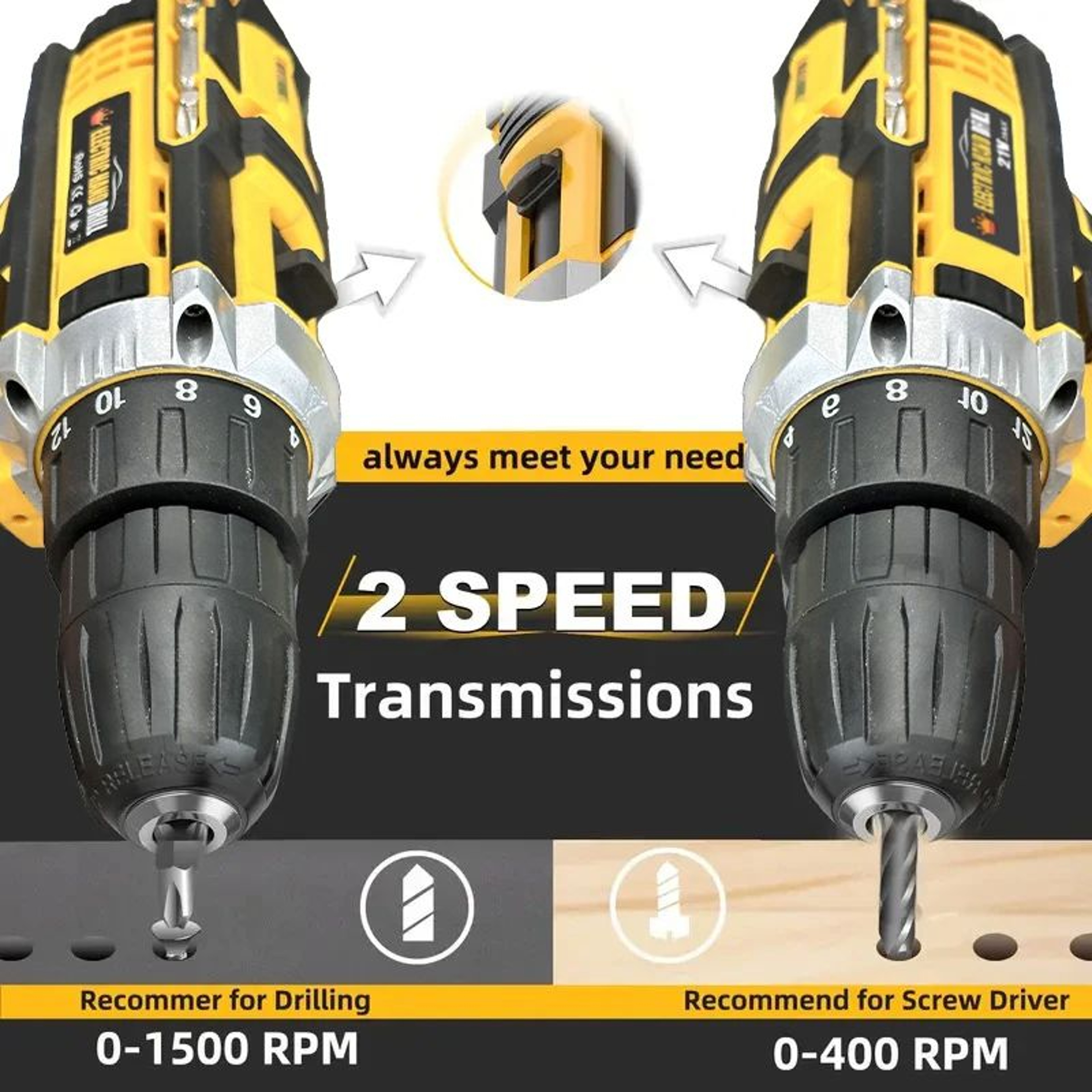PowerPro 20V Cordless Drill Kit For Home Projects 4