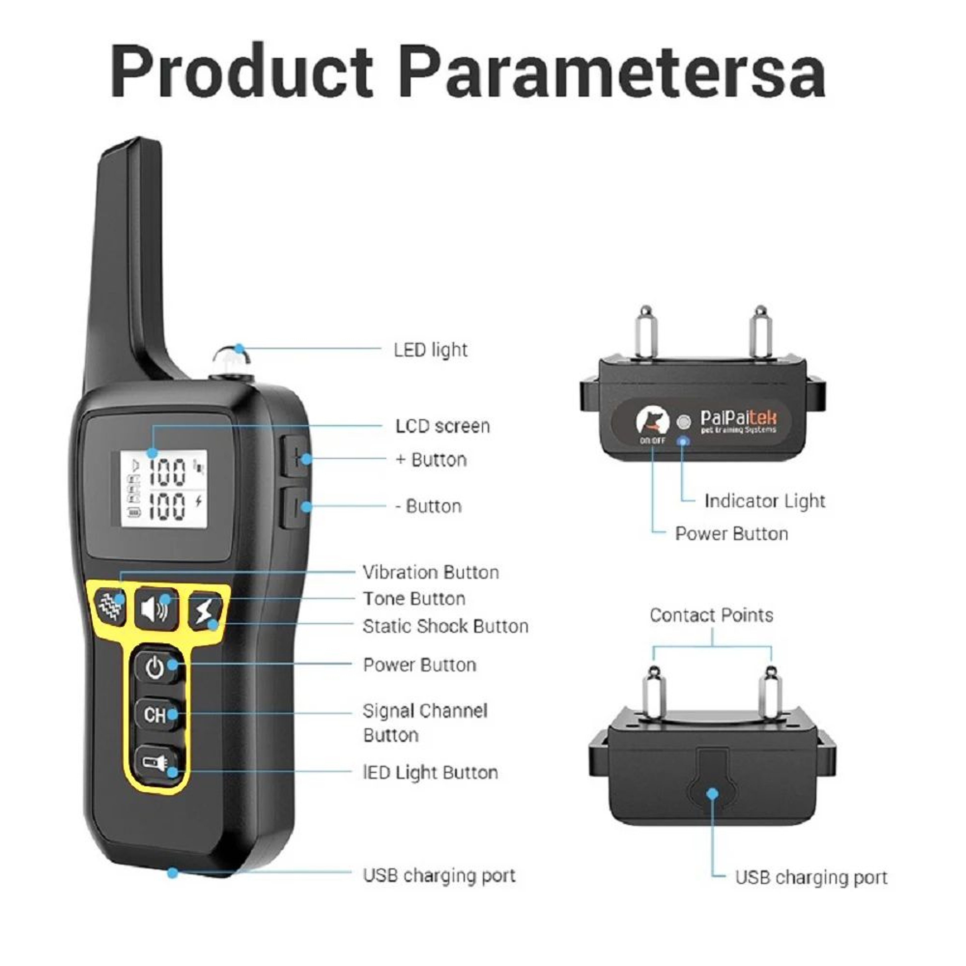 SafeCommand Dog Training Collar With Remote 1