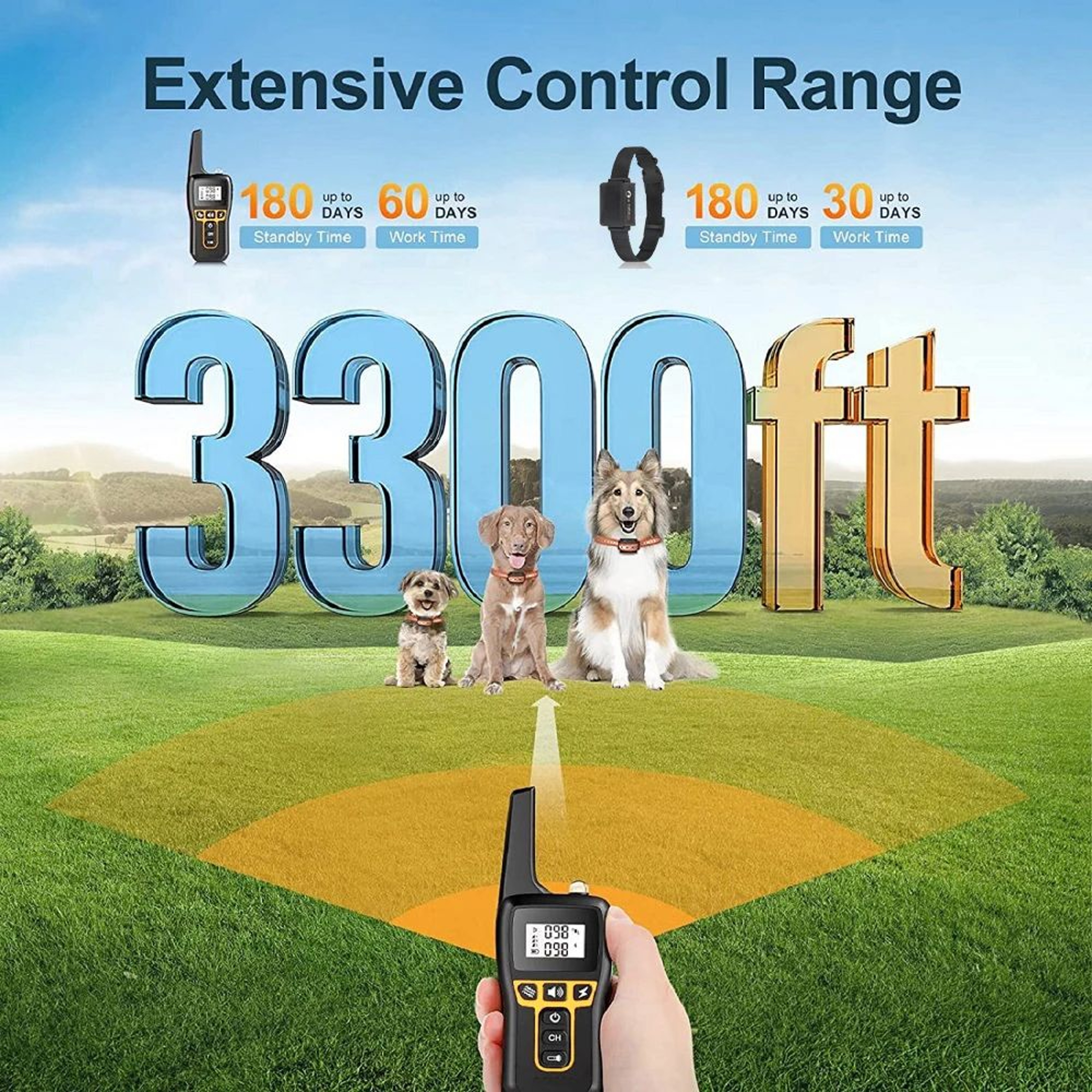 SafeCommand Dog Training Collar With Remote 4