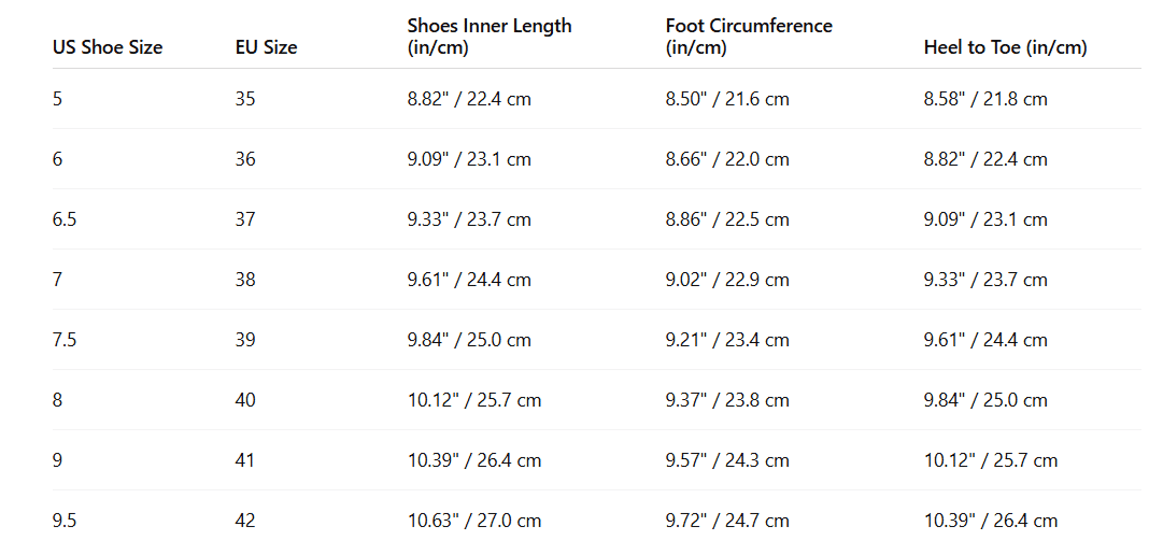 Breathable Mesh Walking Sneakers for Women – Lightweight White Casual Work Shoes – view 10