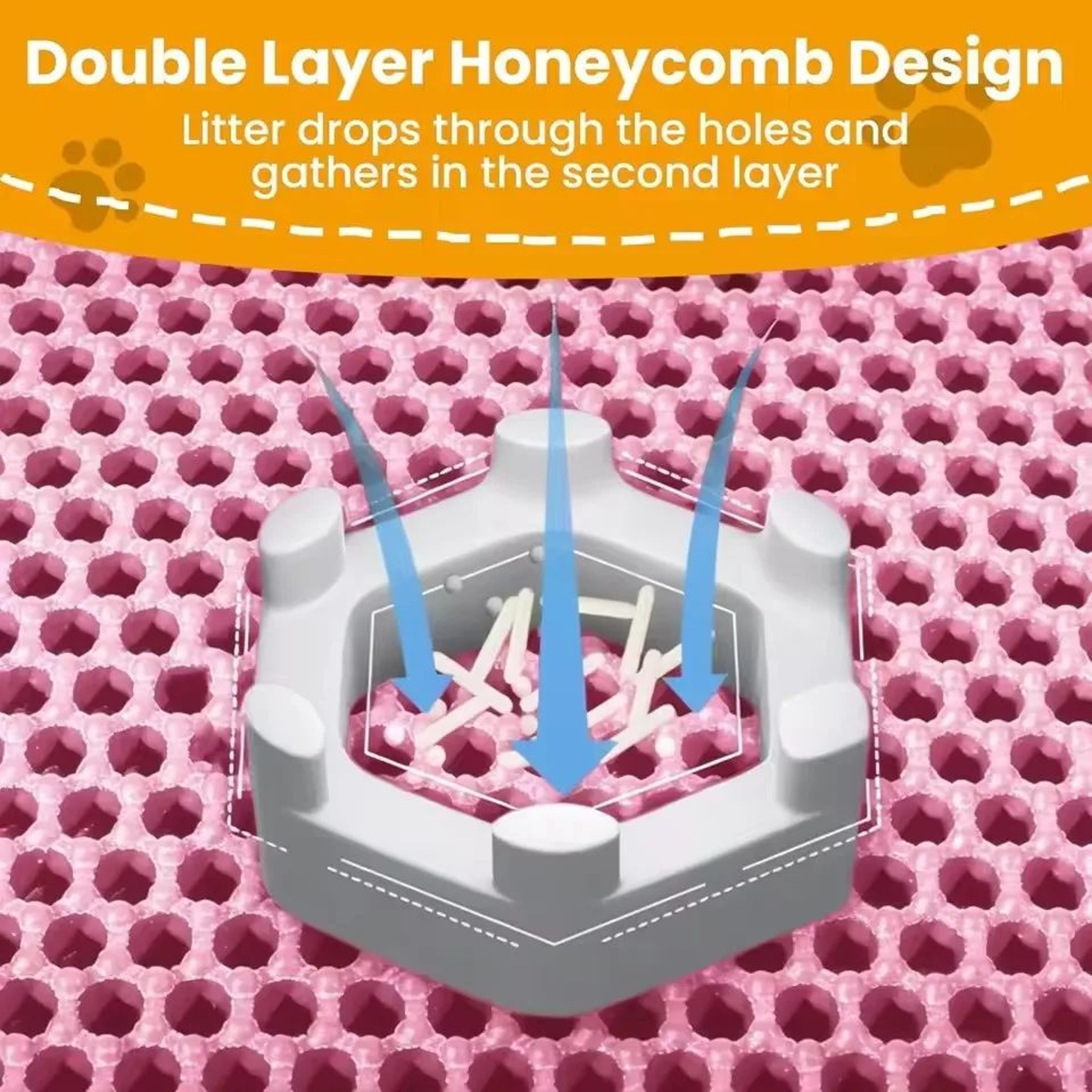 CleanStep Waterproof DoubleLayer Cat Litter Mat 2
