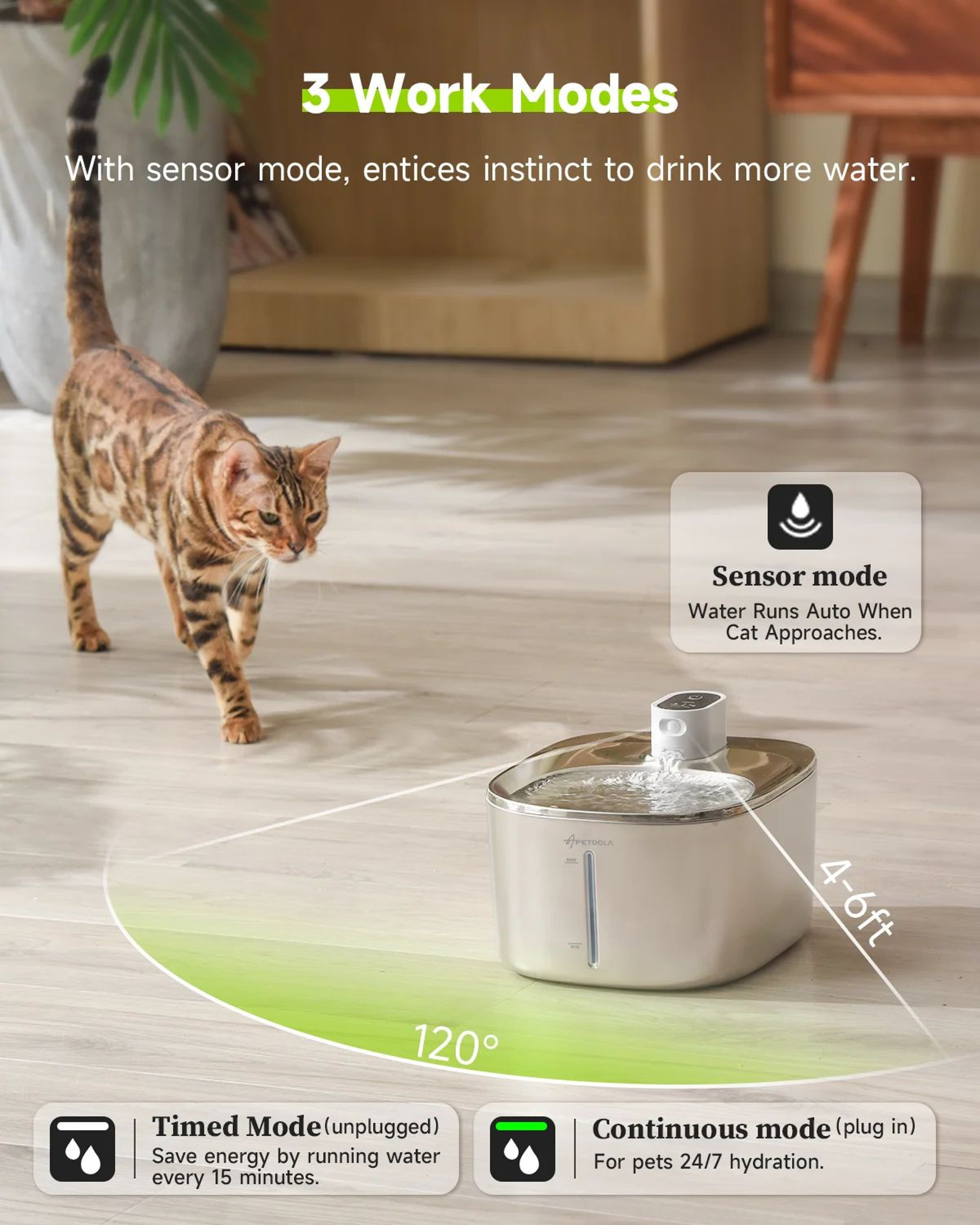 APETDOLA Wireless Cat Water Fountain 2