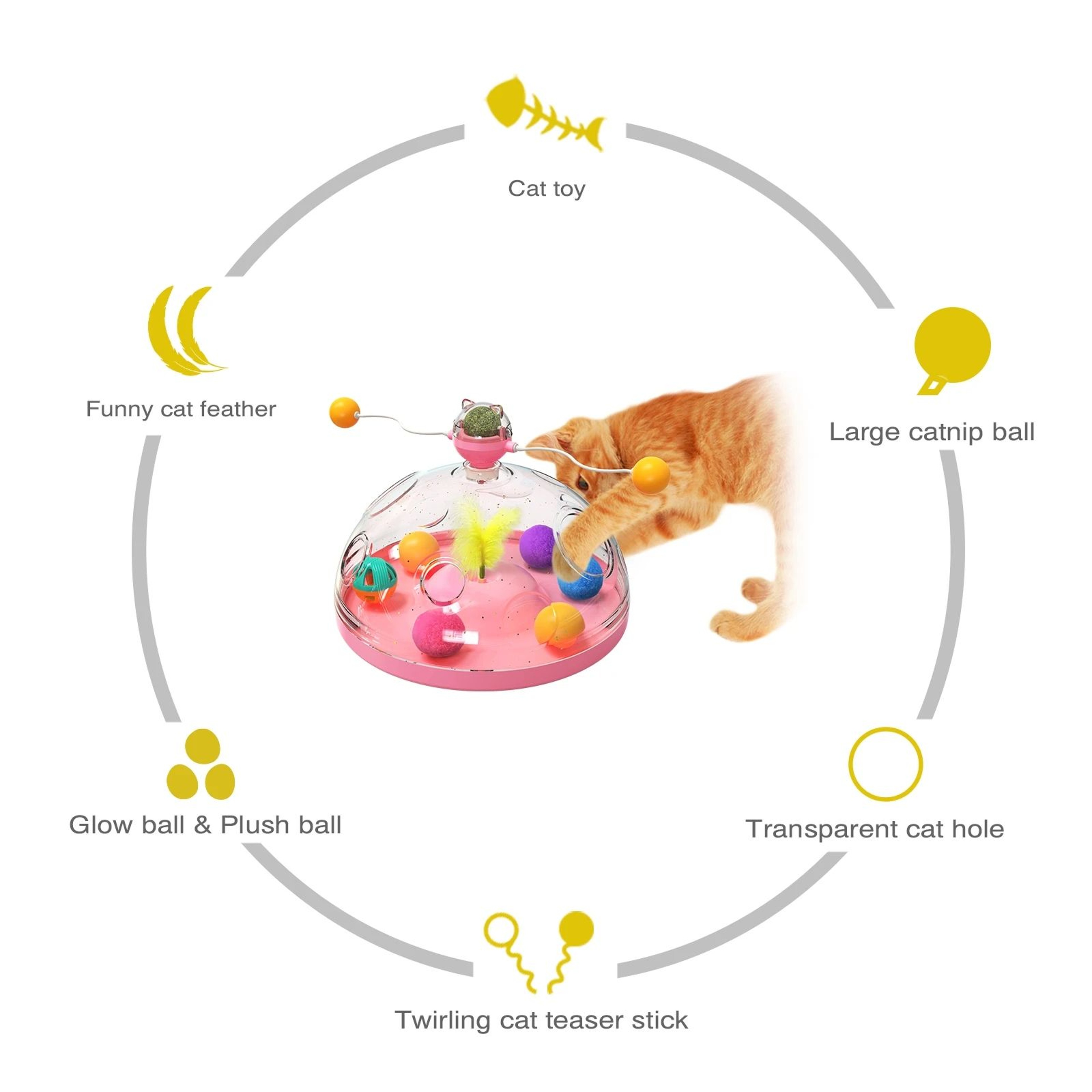 Interactive Cat Puzzle Toy With Spinning Track Balls And Feather Teaser 1