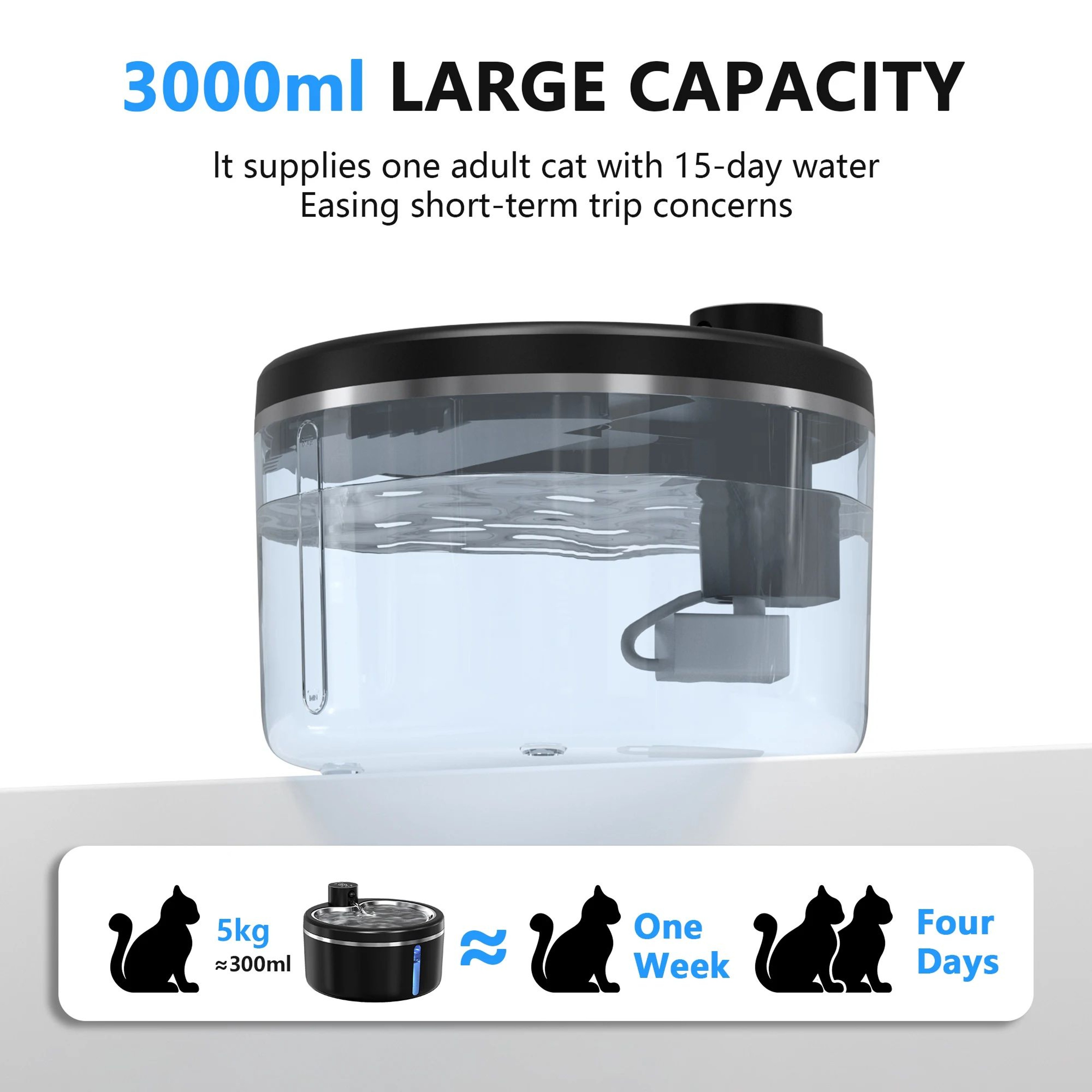 Wireless Smart Pet Water Fountain With Motion Sensor And Stainless Steel Tray 4