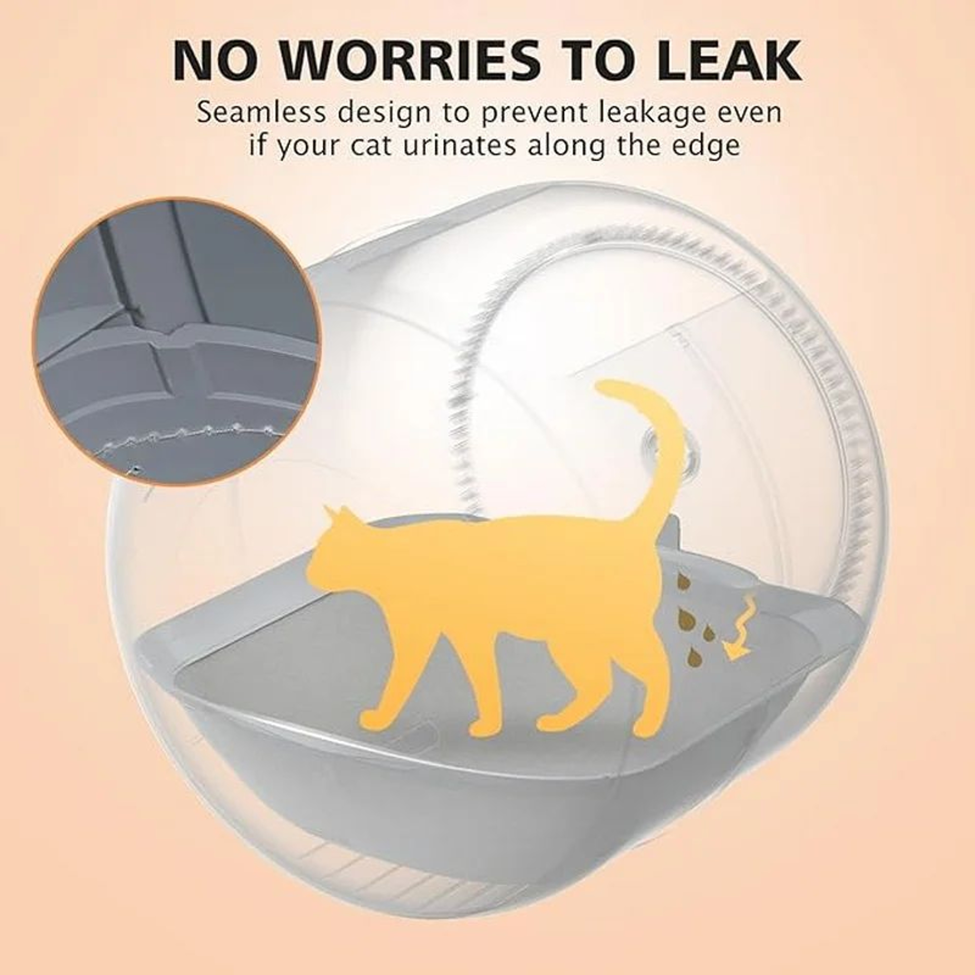 Premium Self Cleaning Cat Litter Box Collection Mat 1