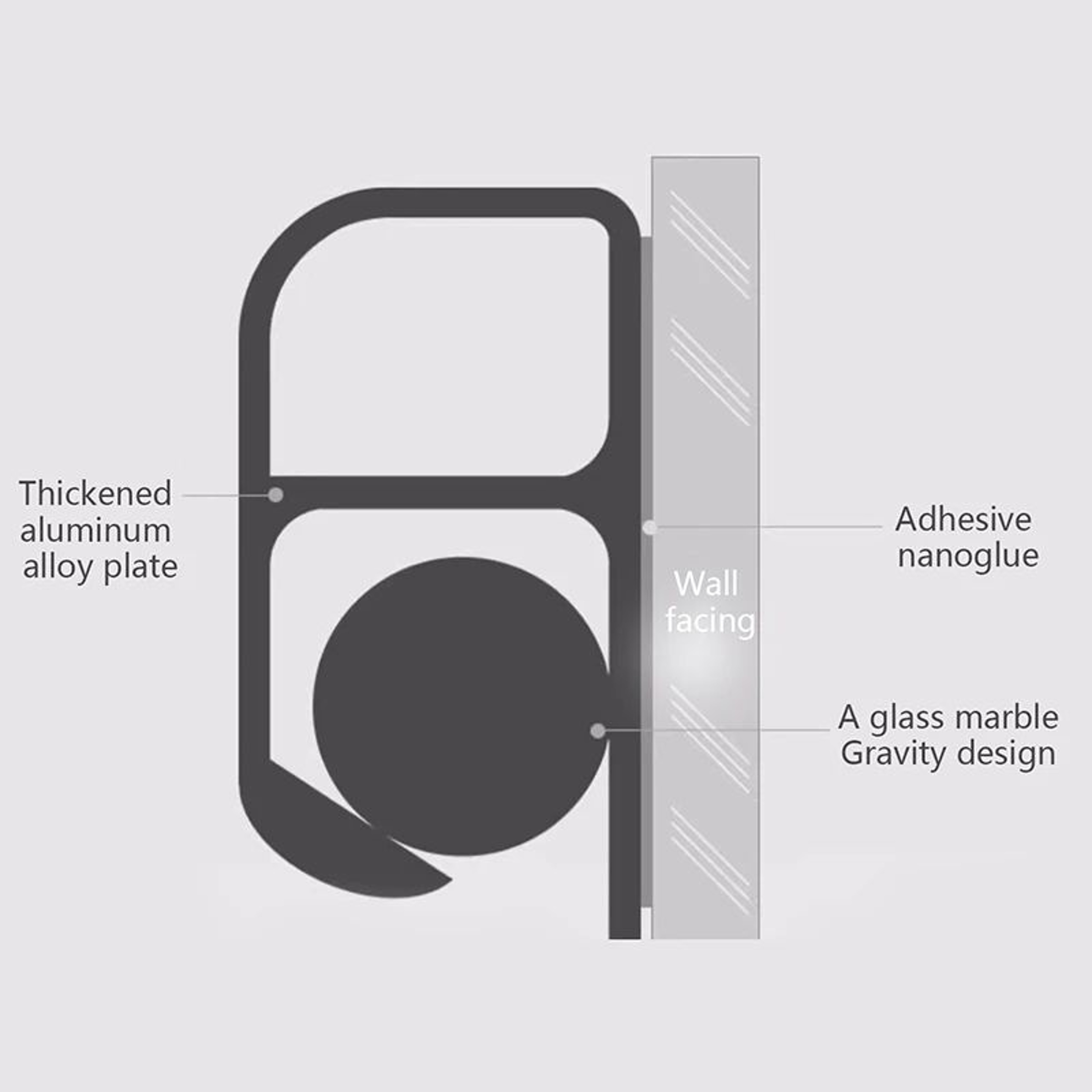 Kitchen Order Ticket Holder Aluminum Menu Organizer Rail 4