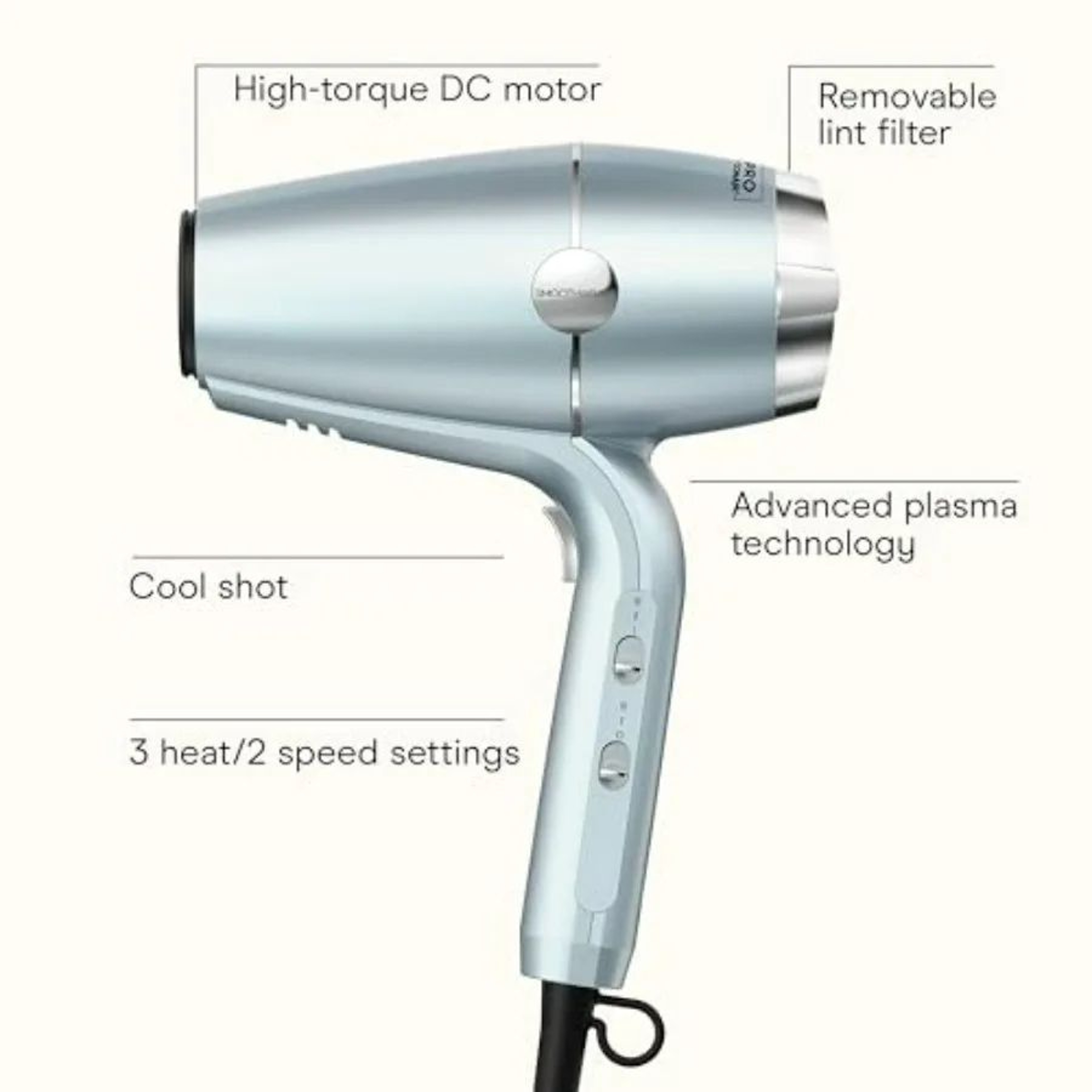 Professional Ceramic Ionic Hair Dryer With Diffuser 1