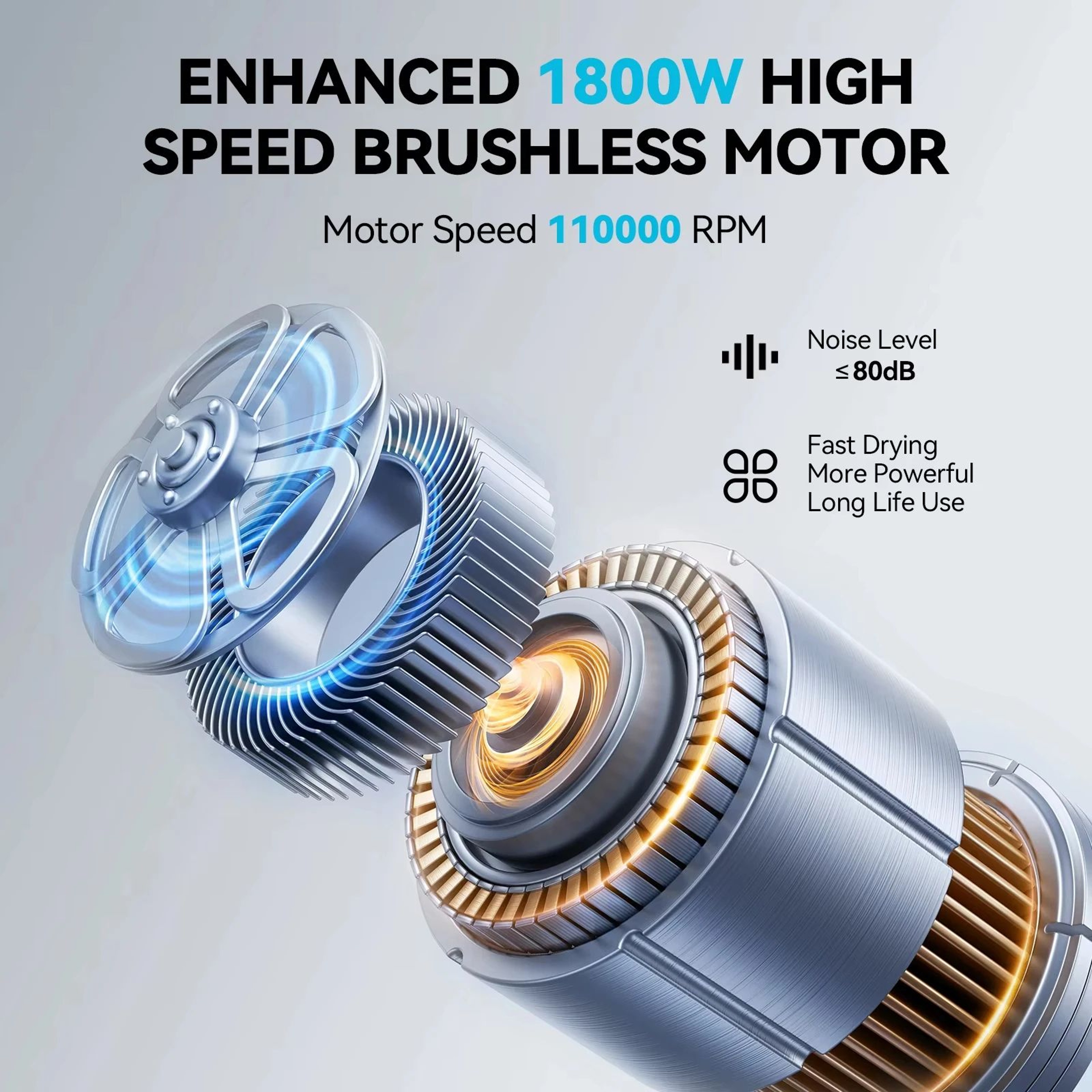 TINSOL Professional Ionic Hair Dryer 5