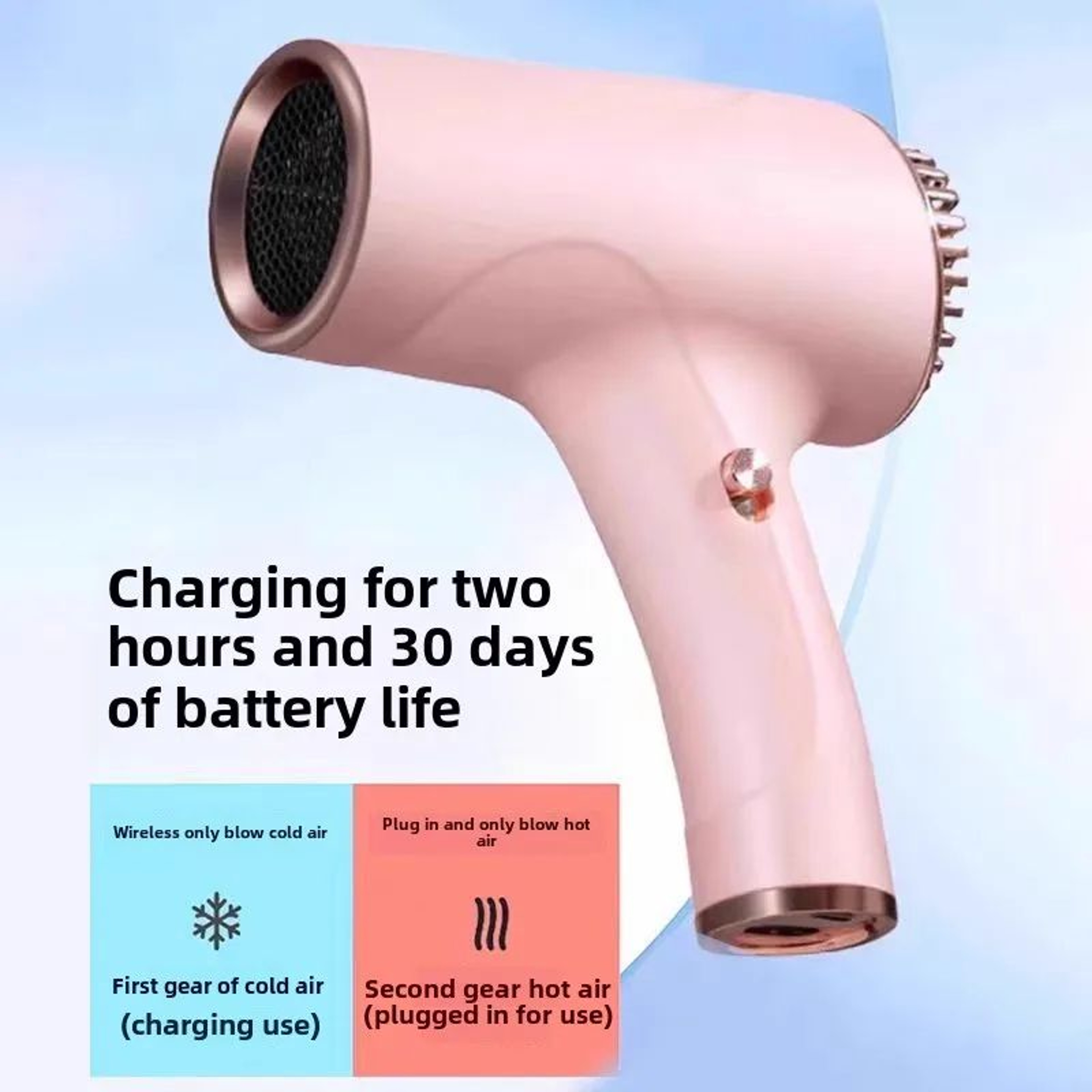 Wireless Portable Ionic Hair Dryer 4